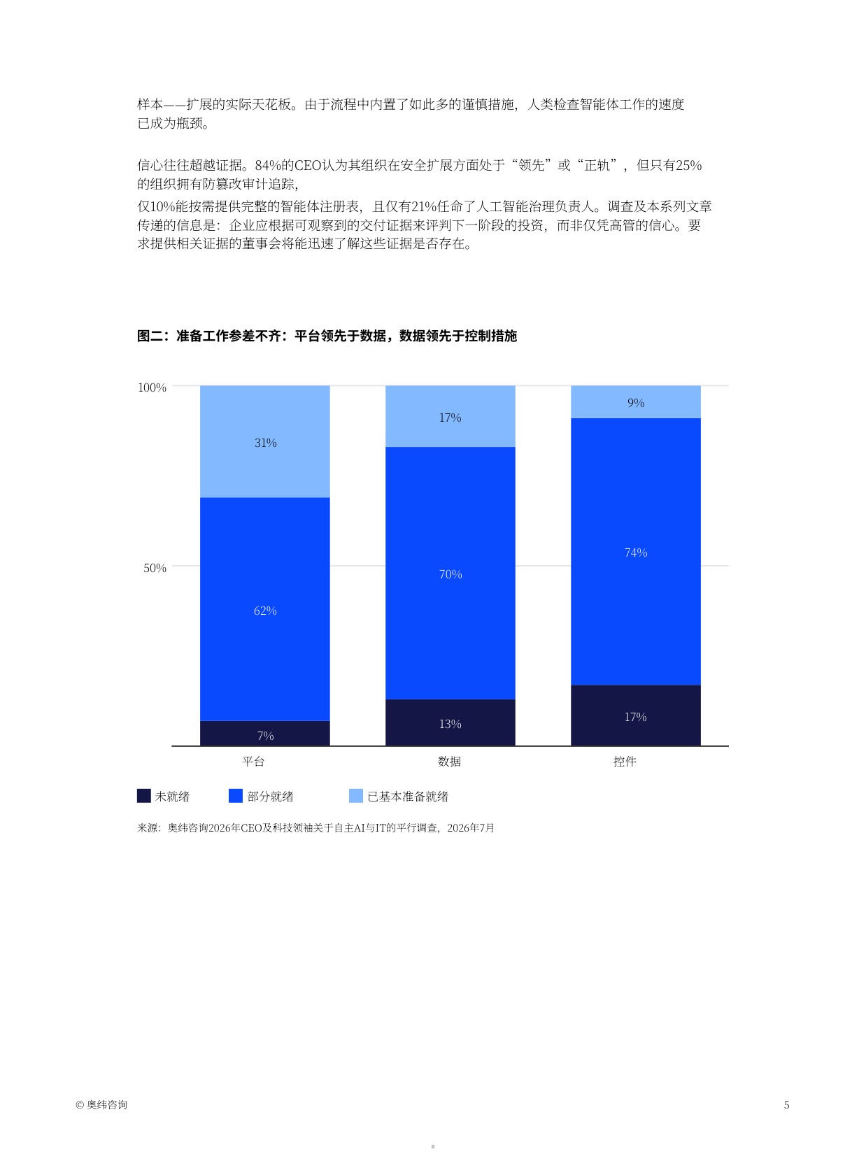 智能体时代已至-AI智能体对大型企业及IT组织运营模式的变革性影响.pdf