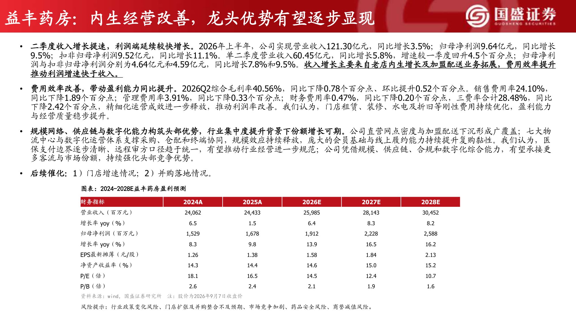 制药、中药及药店板块2026H1总结分析.pdf