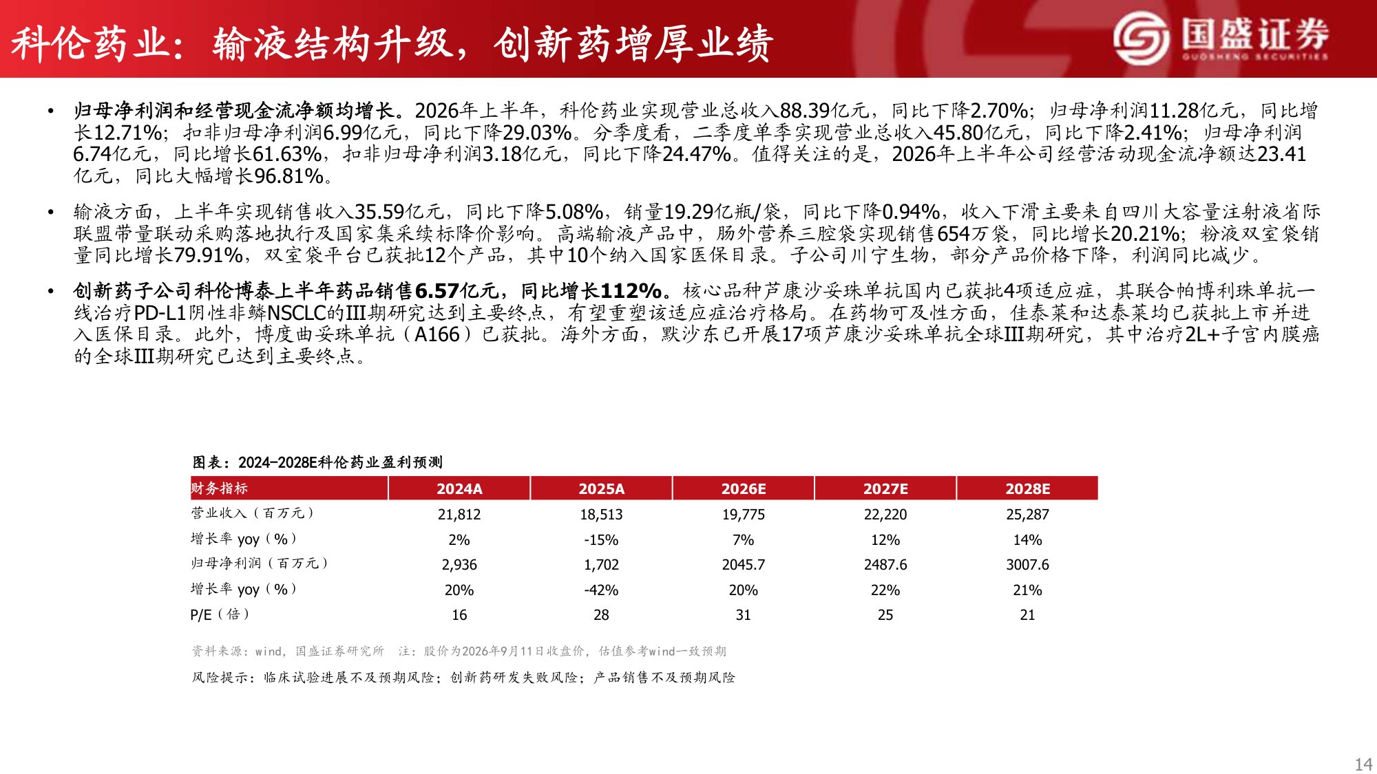 制药、中药及药店板块2026H1总结分析.pdf