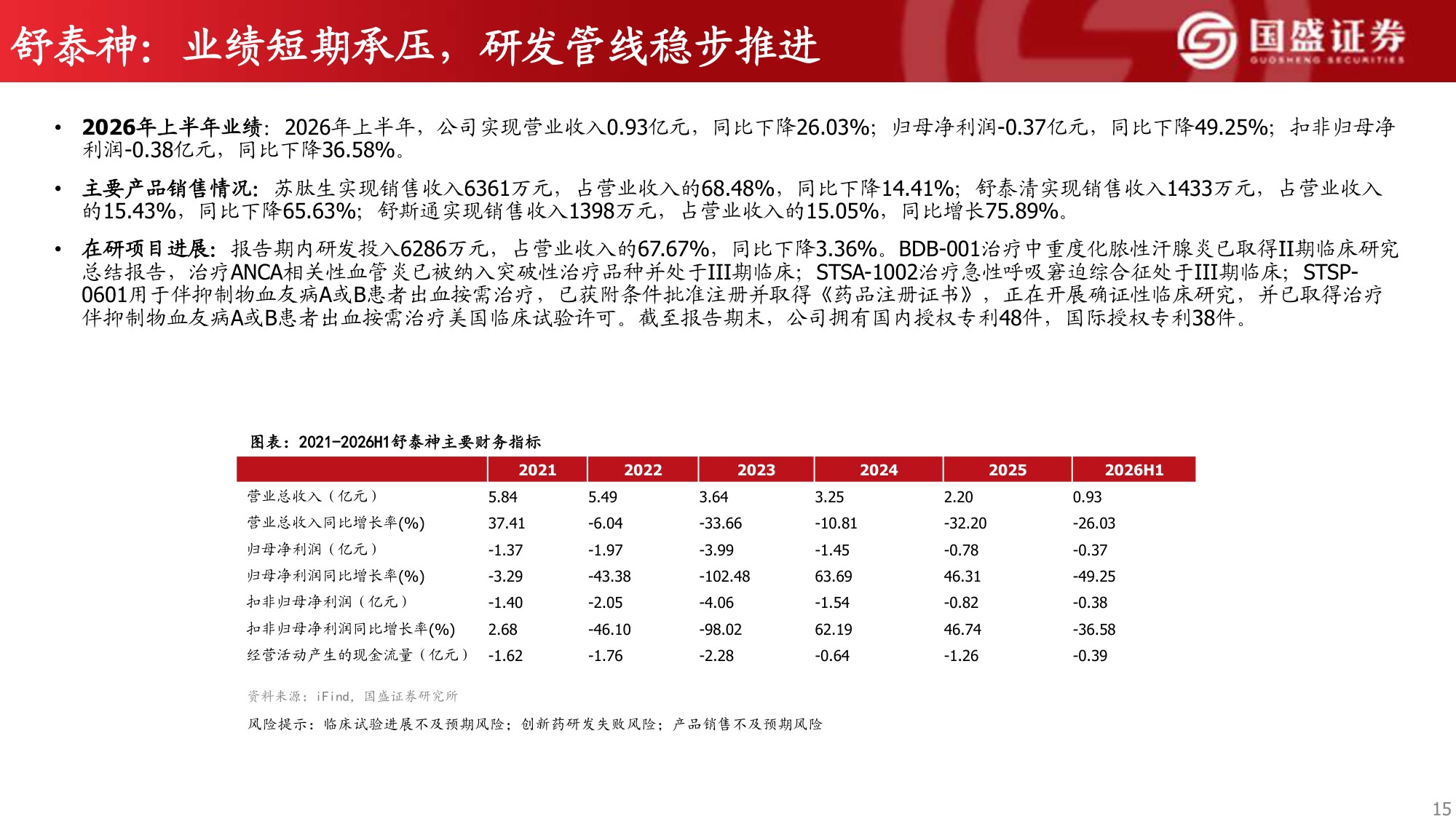 制药、中药及药店板块2026H1总结分析.pdf