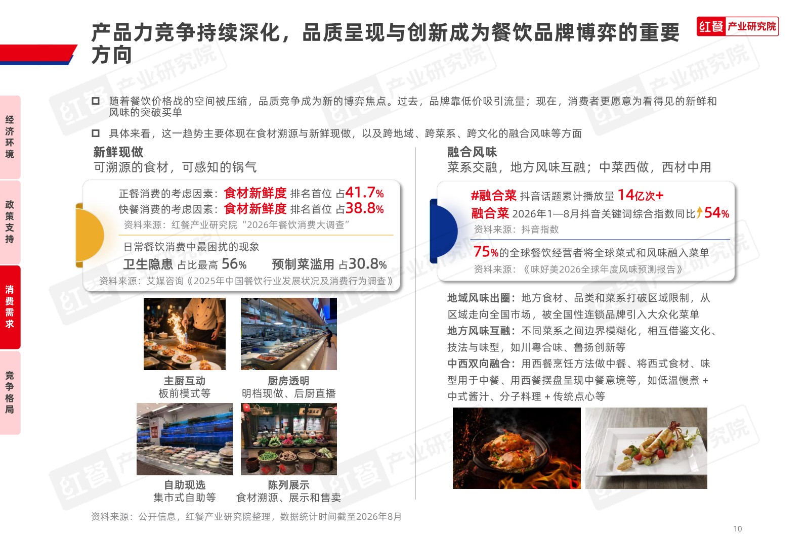 中国餐饮品牌力白皮书2026-红餐产业研究院.pdf