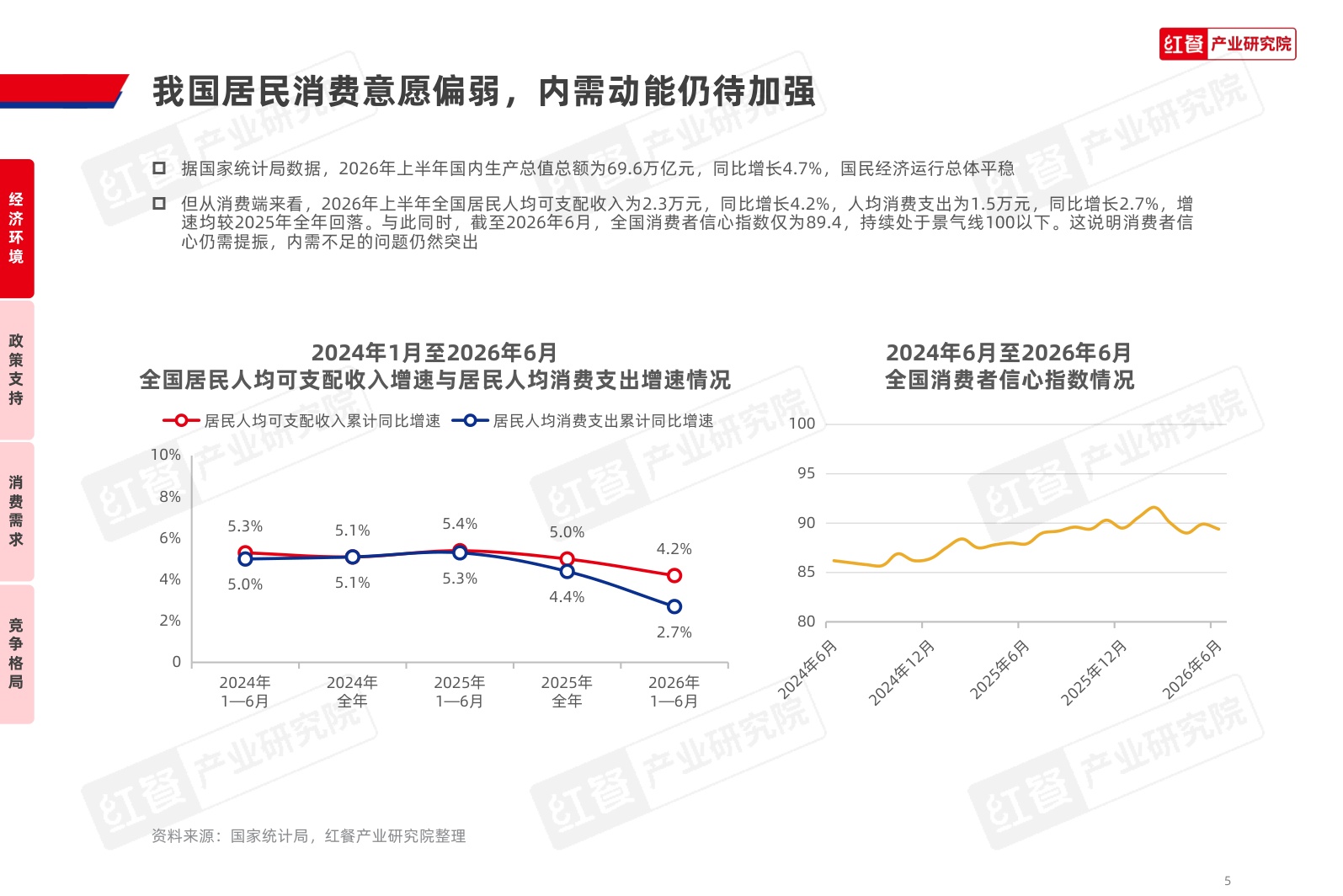 中国餐饮品牌力白皮书2026-红餐产业研究院.pdf