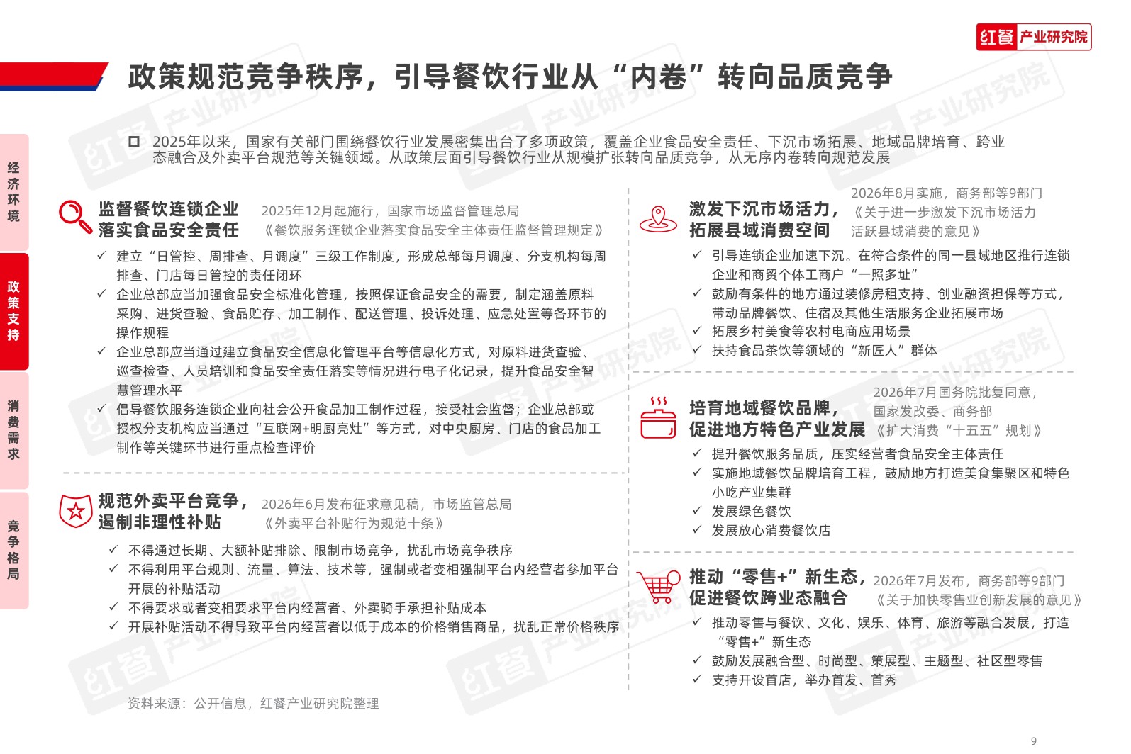中国餐饮品牌力白皮书2026-红餐产业研究院.pdf