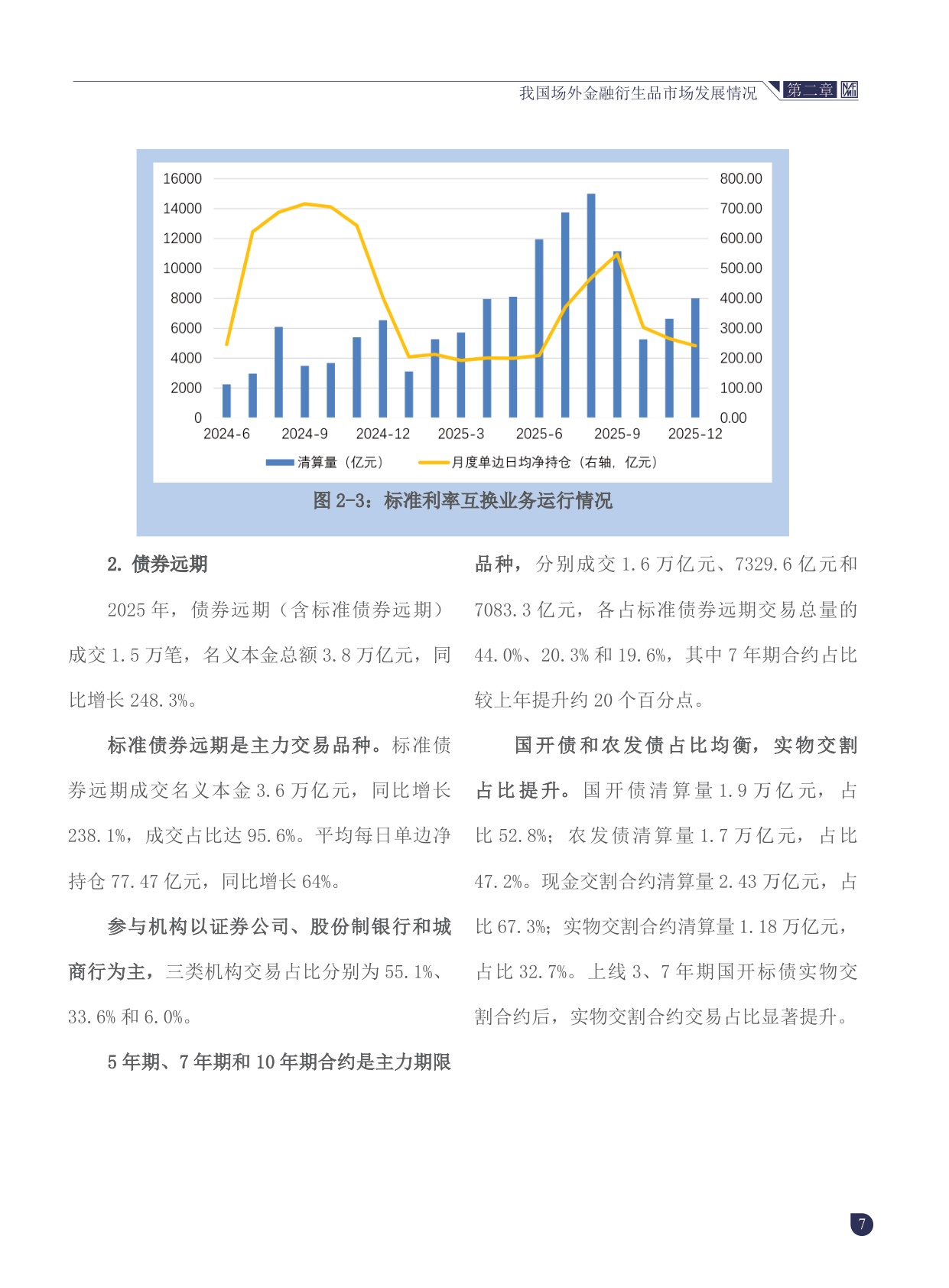 中国场外金融衍生品市场发展报告（2025年度）.pdf