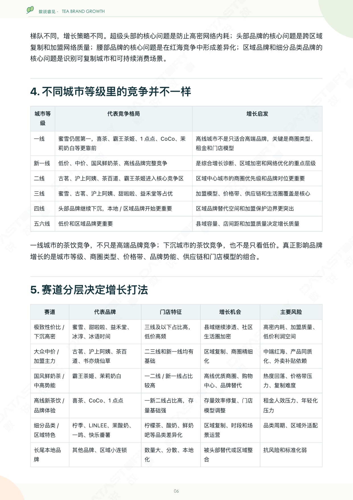 中国茶饮品牌增长诊断报告-数说故事.pdf