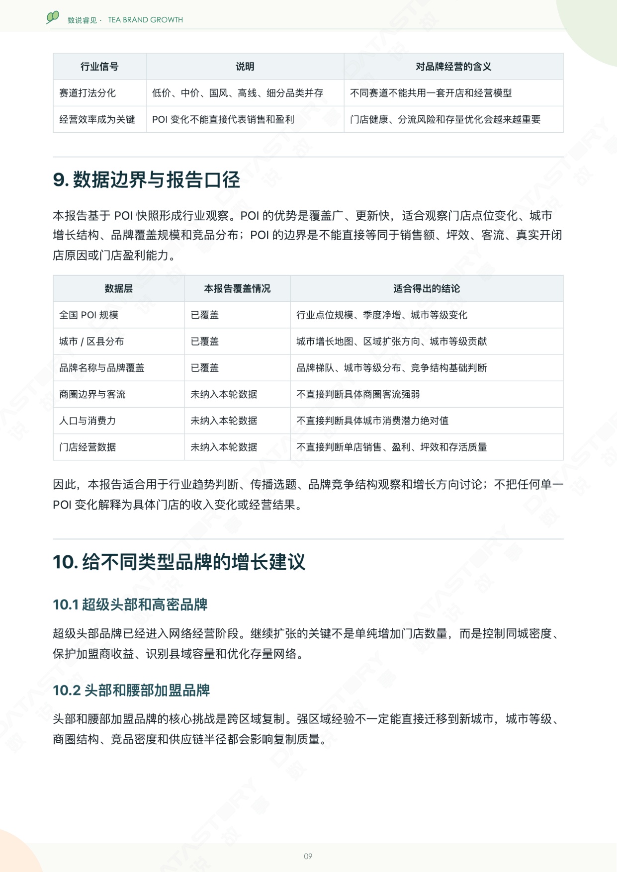 中国茶饮品牌增长诊断报告-数说故事.pdf