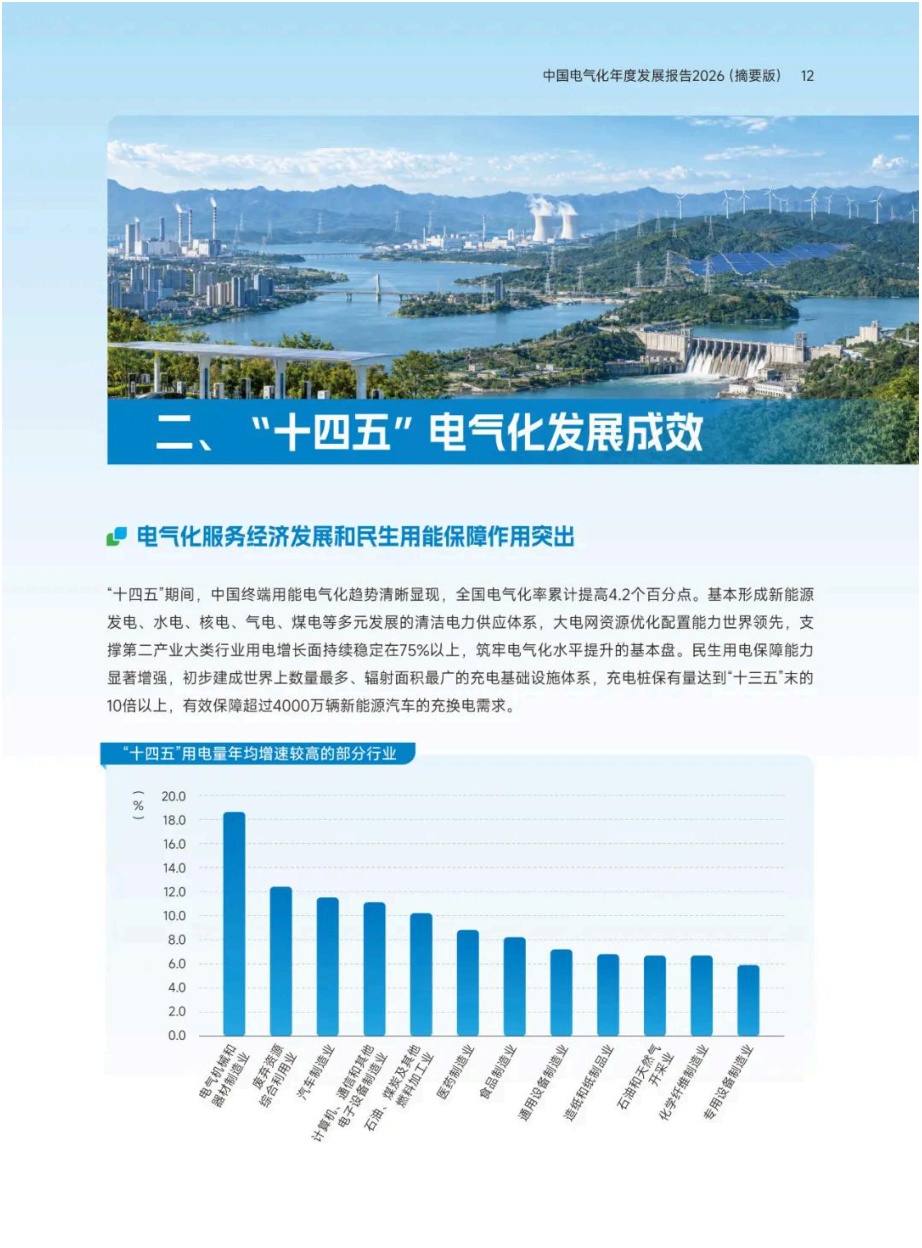 中国电气化年度发展报告2026（摘要版）.pdf