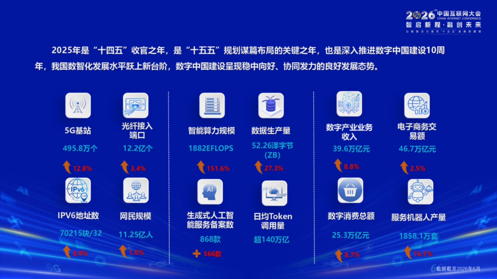 中国互联网发展报告2026-中国互联网协会.pdf
