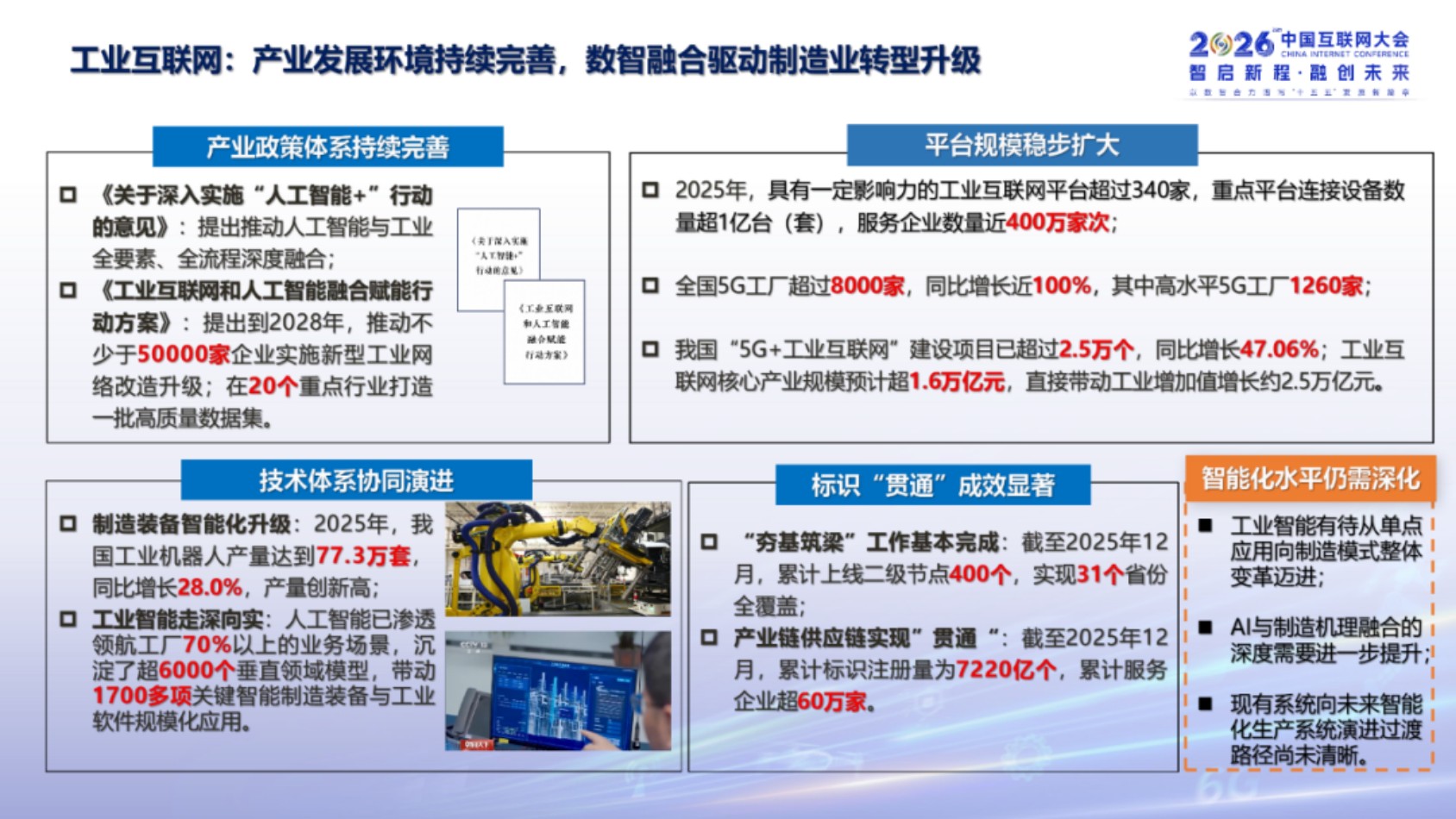 中国互联网发展报告2026-中国互联网协会.pdf