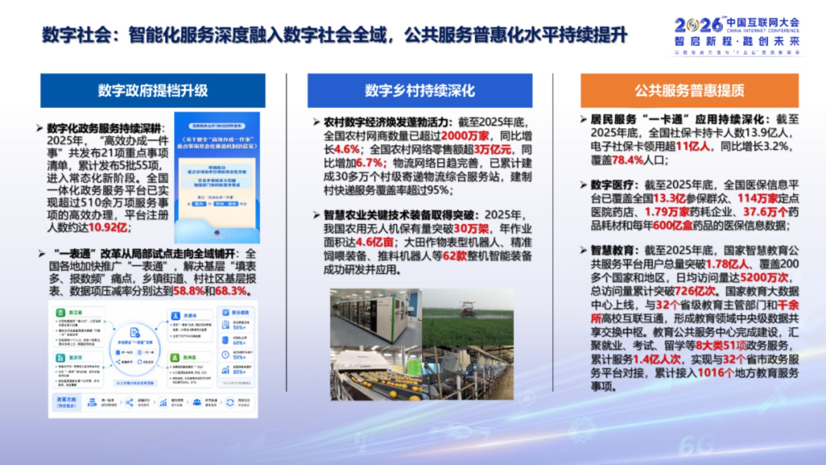 中国互联网发展报告2026-中国互联网协会.pdf
