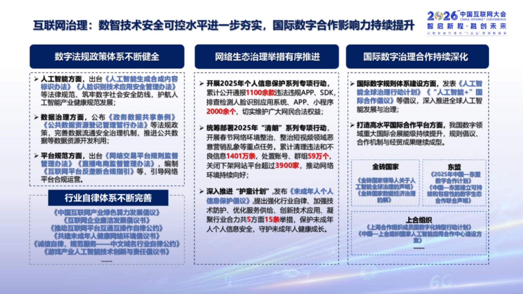 中国互联网发展报告2026-中国互联网协会.pdf