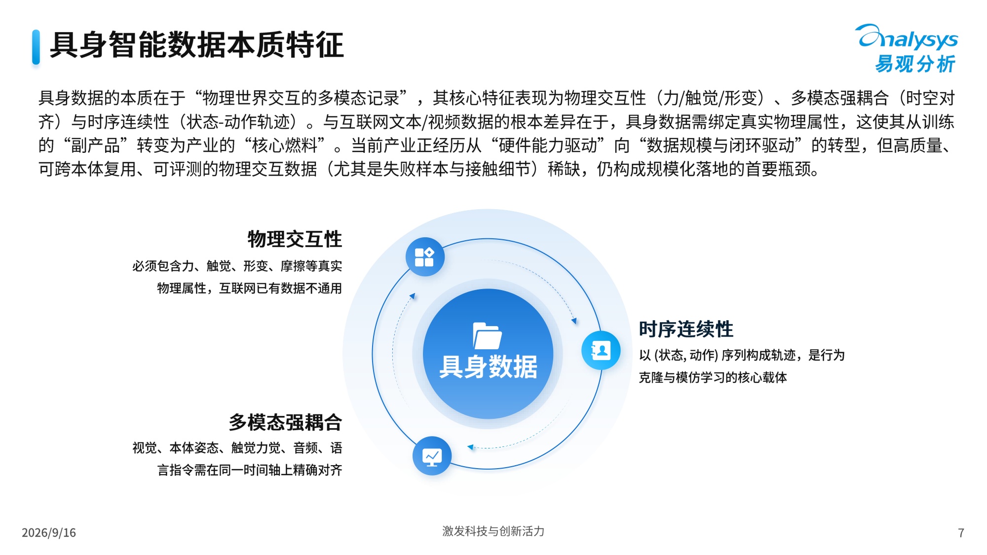 中国具身数据产业分析报告2026-易观分析.pdf