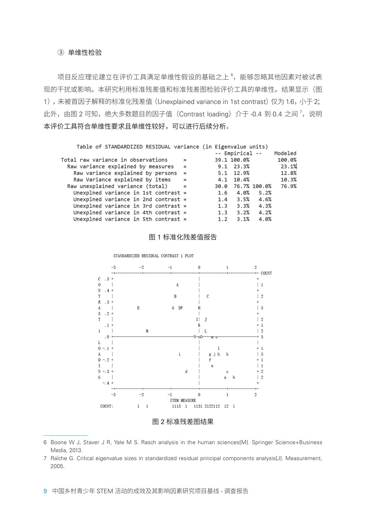 中国乡村青少年STEM活动的成效及其影响因素研究项目调查报告.pdf