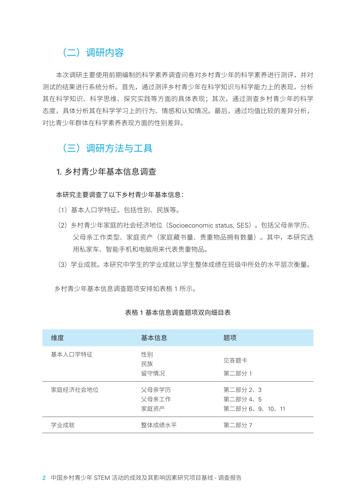 中国乡村青少年STEM活动的成效及其影响因素研究项目调查报告.pdf