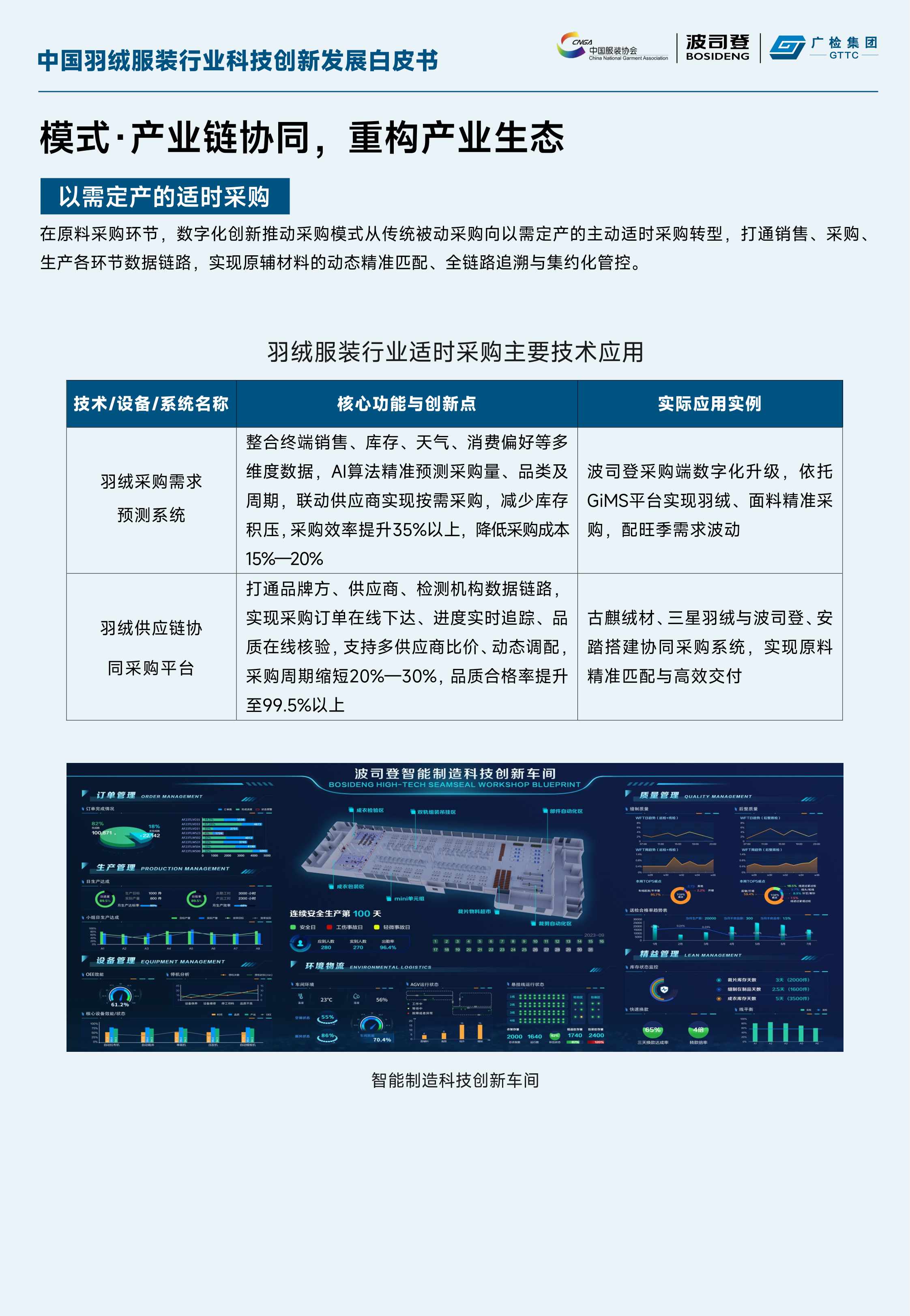 中国羽绒服装行业科技创新发展白皮书.pdf
