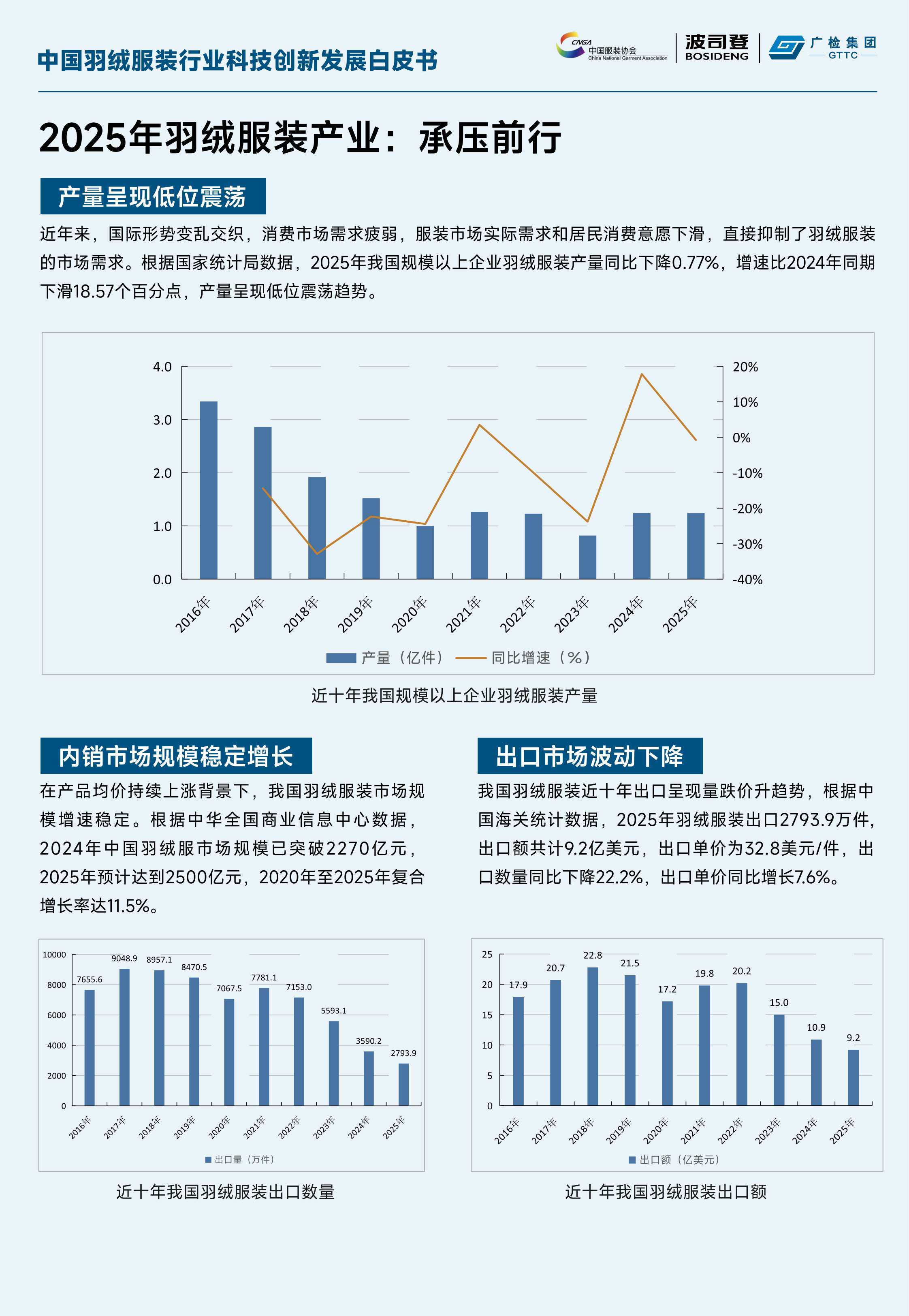 中国羽绒服装行业科技创新发展白皮书.pdf