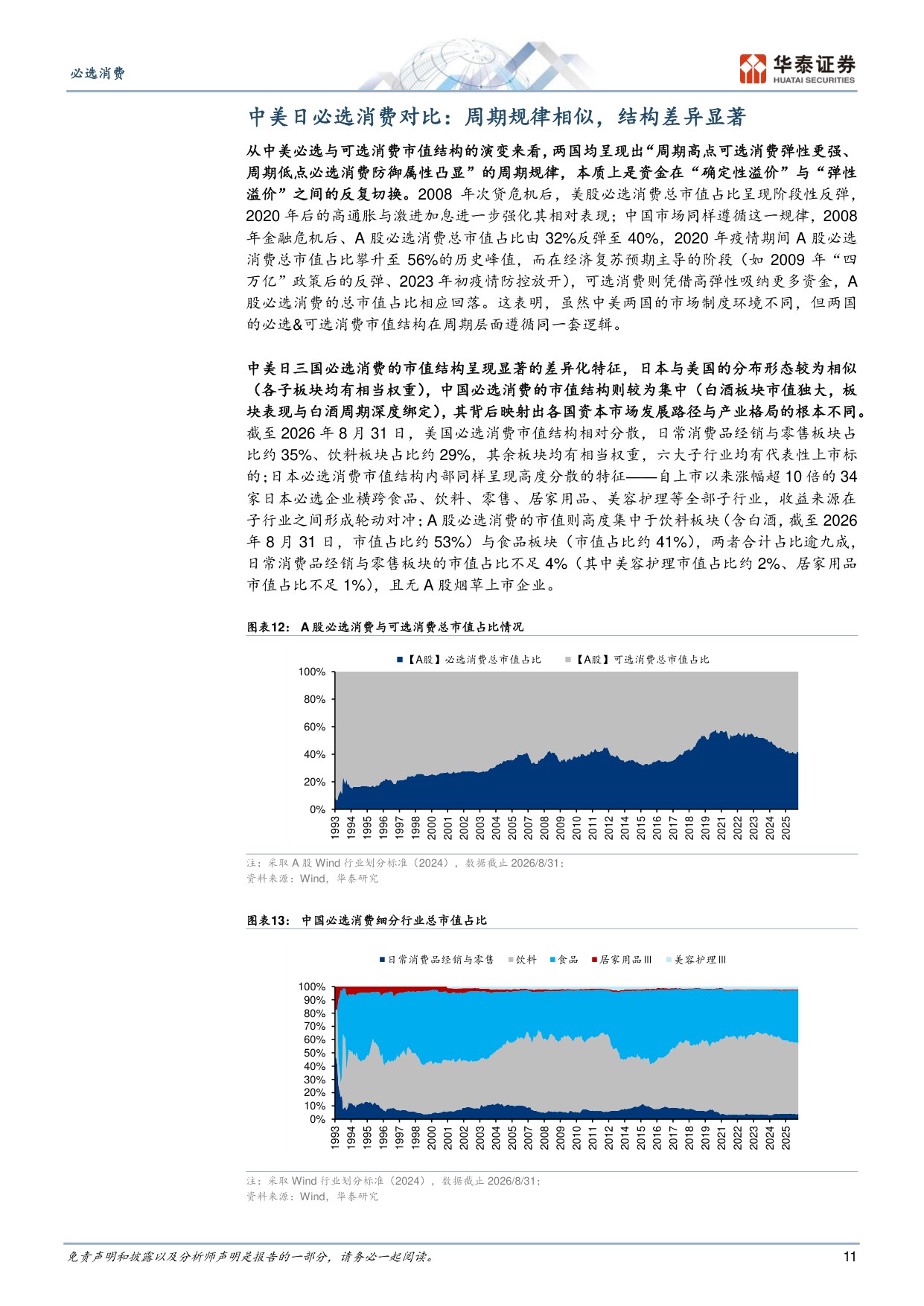中美日必选消费对比：寻找中国食饮龙头的空间与底气.pdf