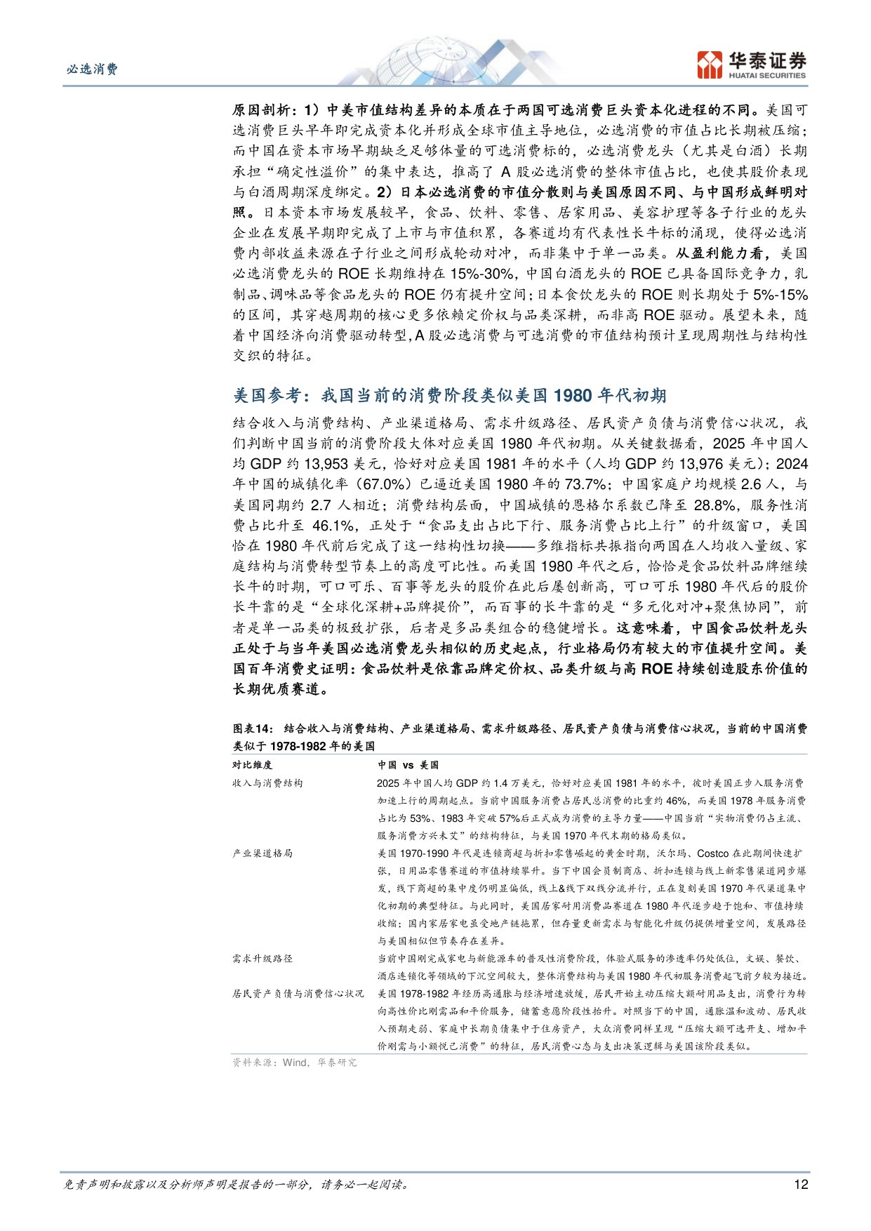 中美日必选消费对比：寻找中国食饮龙头的空间与底气.pdf