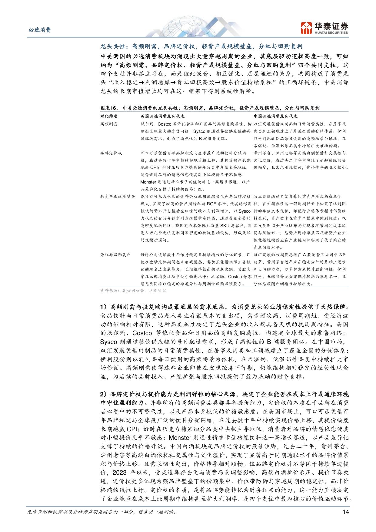 中美日必选消费对比：寻找中国食饮龙头的空间与底气.pdf