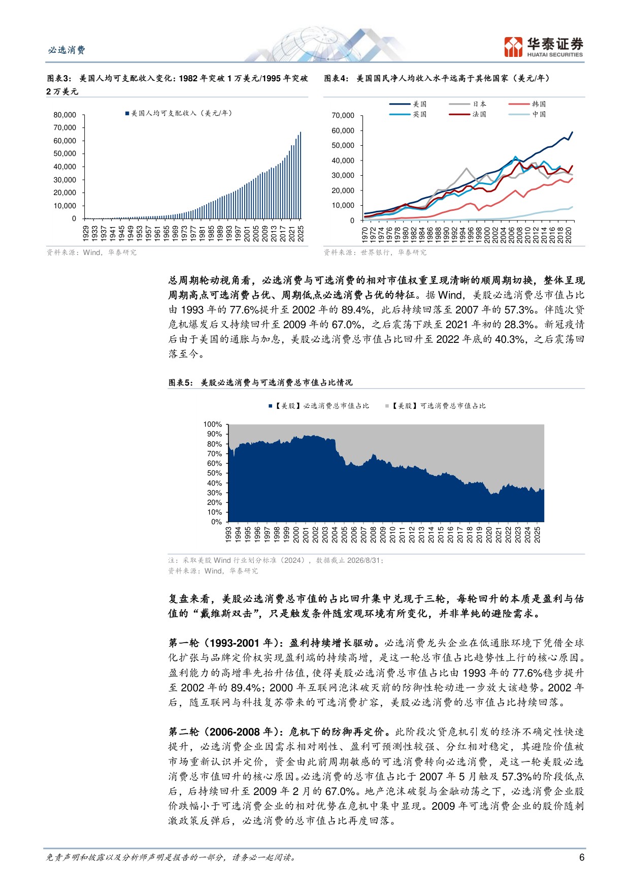 中美日必选消费对比：寻找中国食饮龙头的空间与底气.pdf