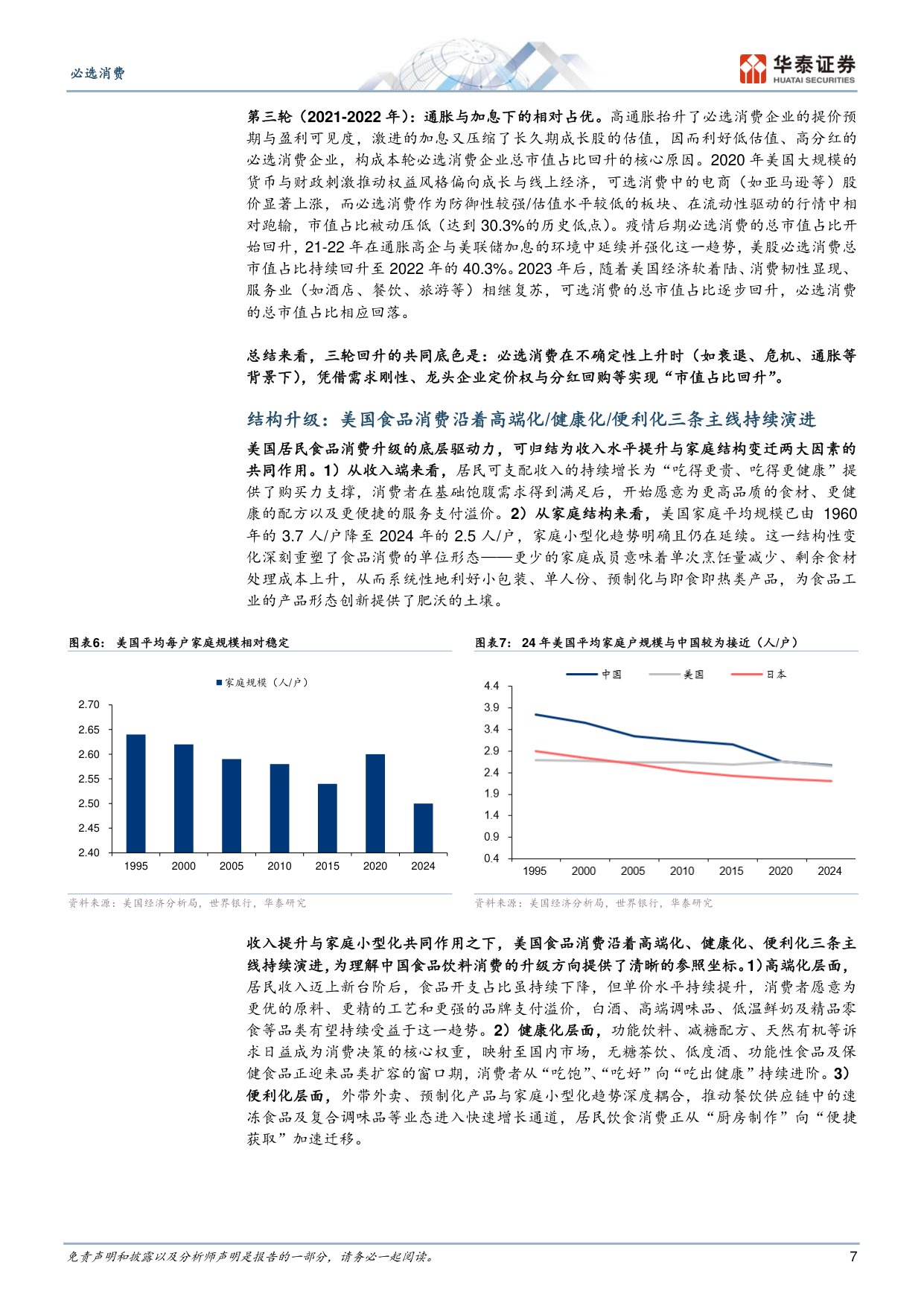中美日必选消费对比：寻找中国食饮龙头的空间与底气.pdf