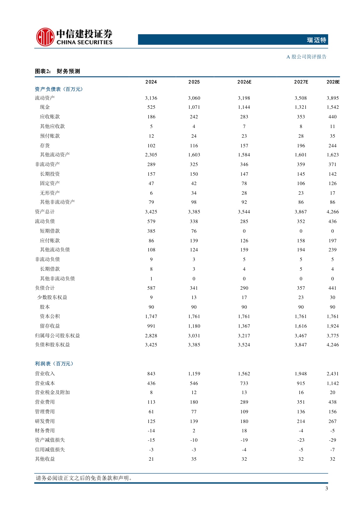 中信建投证券-瑞迈特-301367-国内渠道改革效果显现氧疗产品开启第二增长曲线.pdf