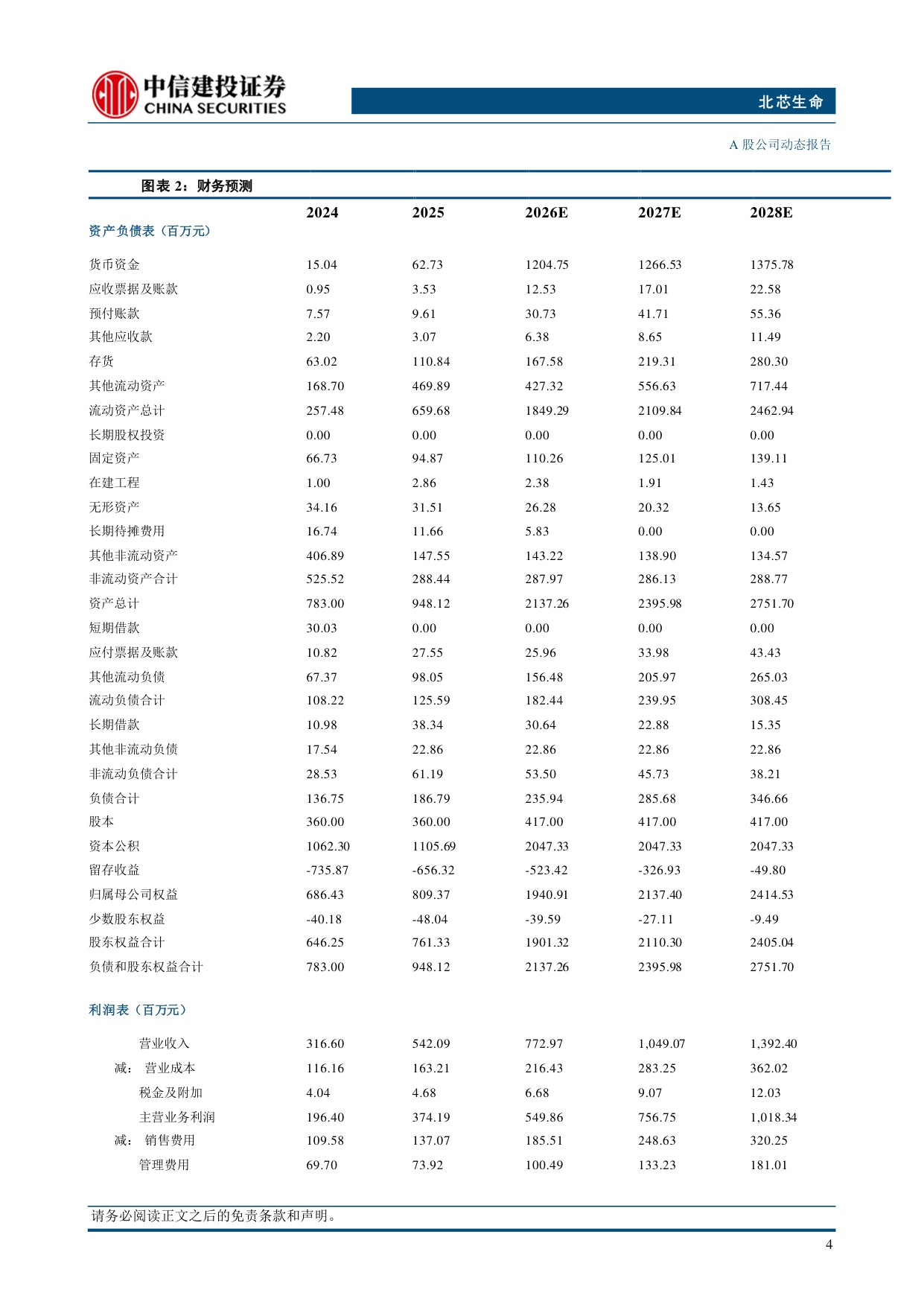中信建投证券-北芯生命-688712-国内外业务同步放量nsPFA产品获批助力公司切入电生理赛道.pdf