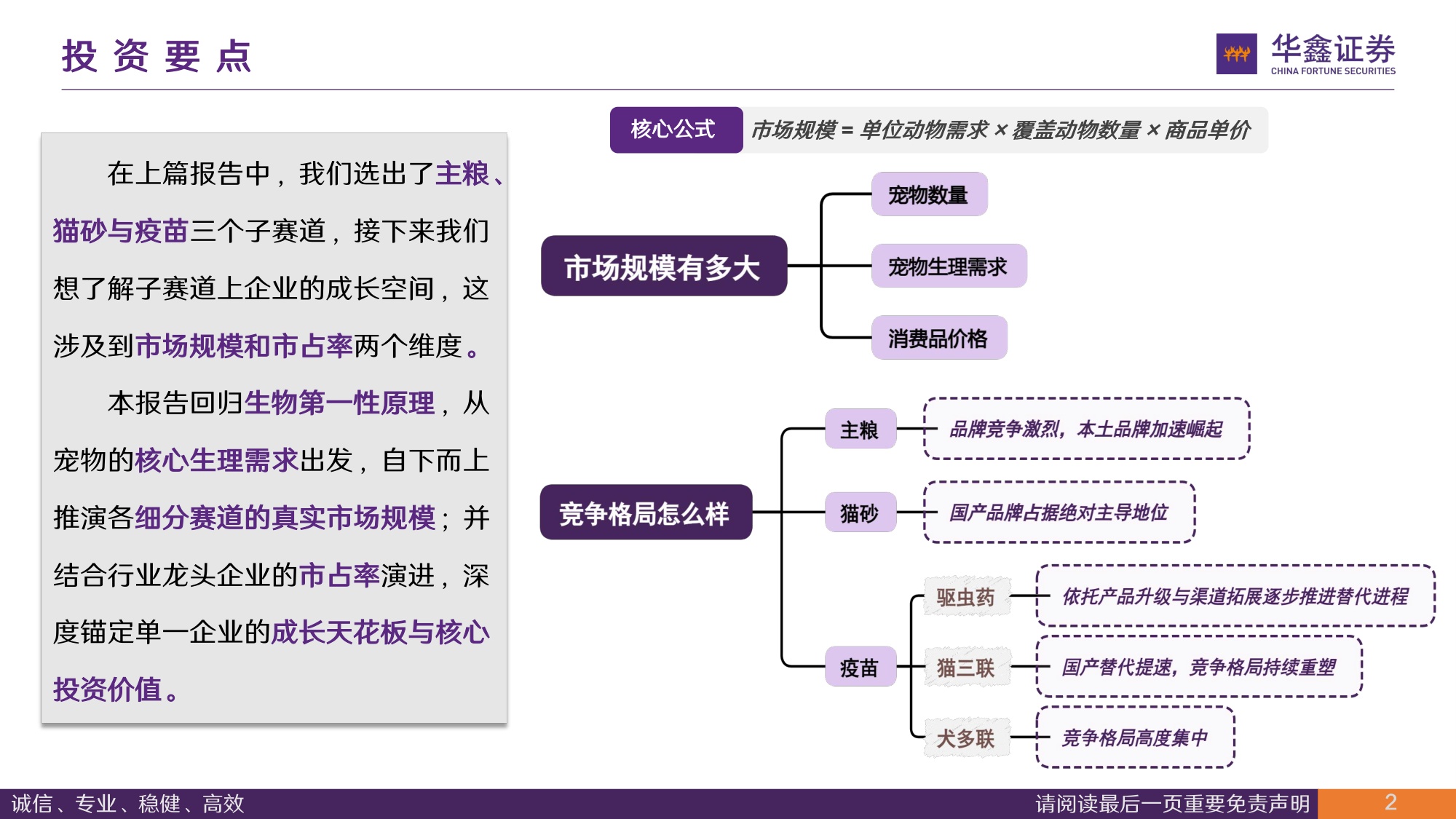 主粮、猫砂及疫苗市场规模与企业空间测算：宠物子赛道有多大，能孕育多大的企业.pdf