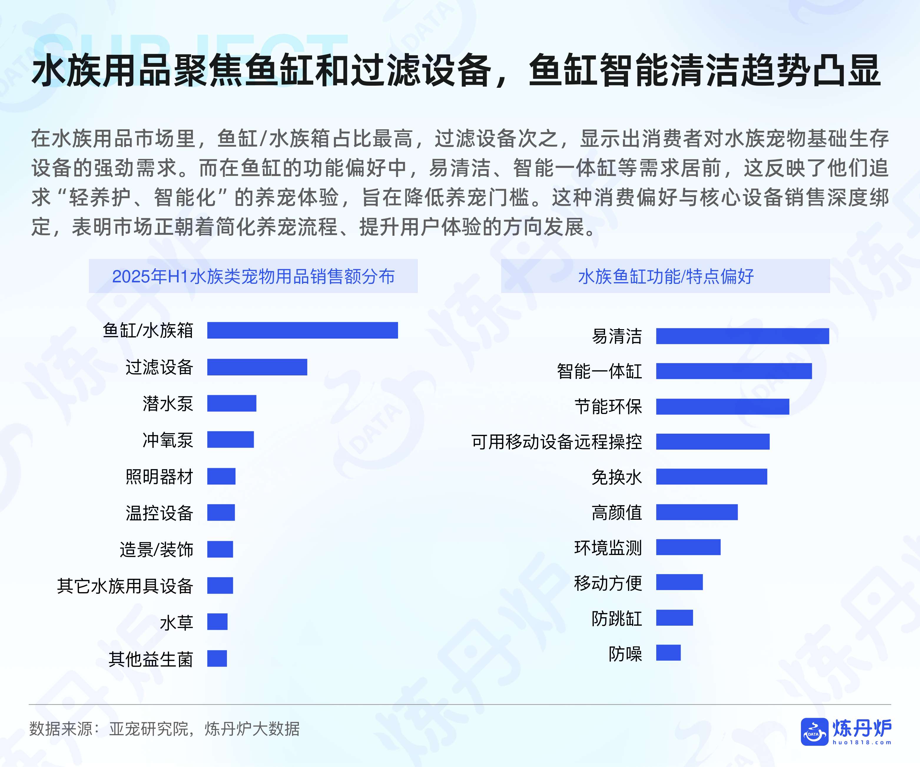 2025水族小宠异宠市场消费洞察报告.pdf