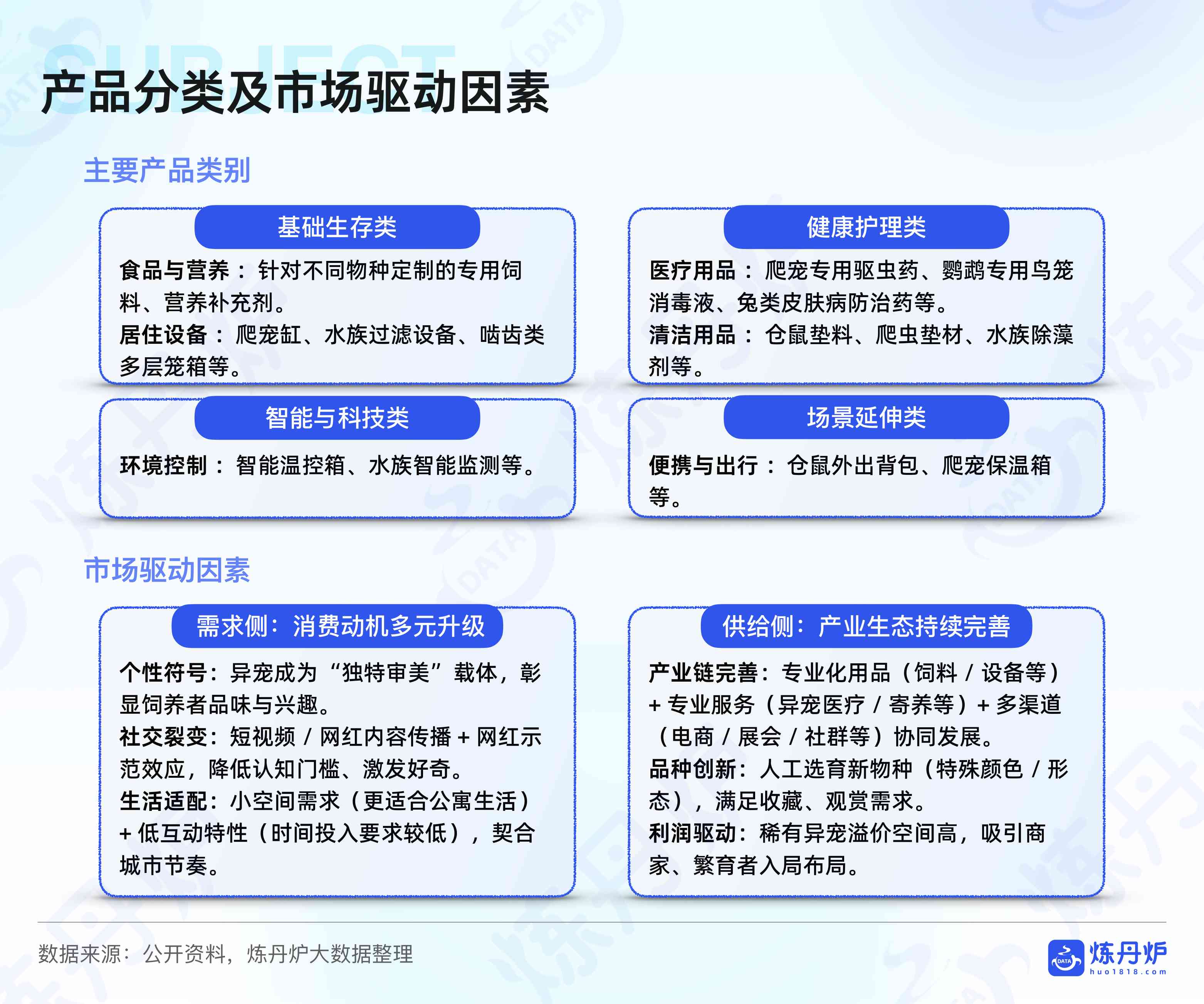 2025水族小宠异宠市场消费洞察报告.pdf