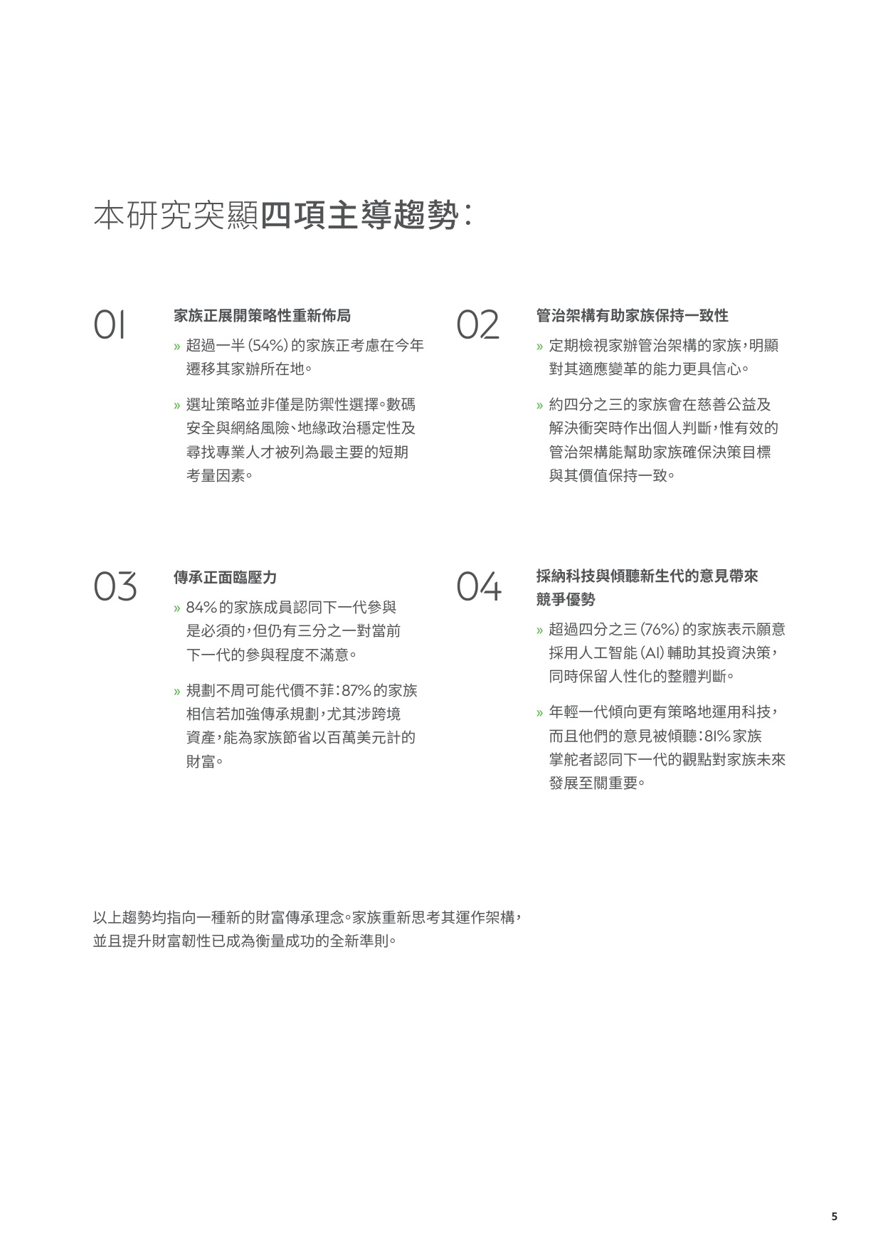 2025新时代新布局超高净值家族如何重塑具韧性的财富蓝图研究报告-渣打银行.pdf