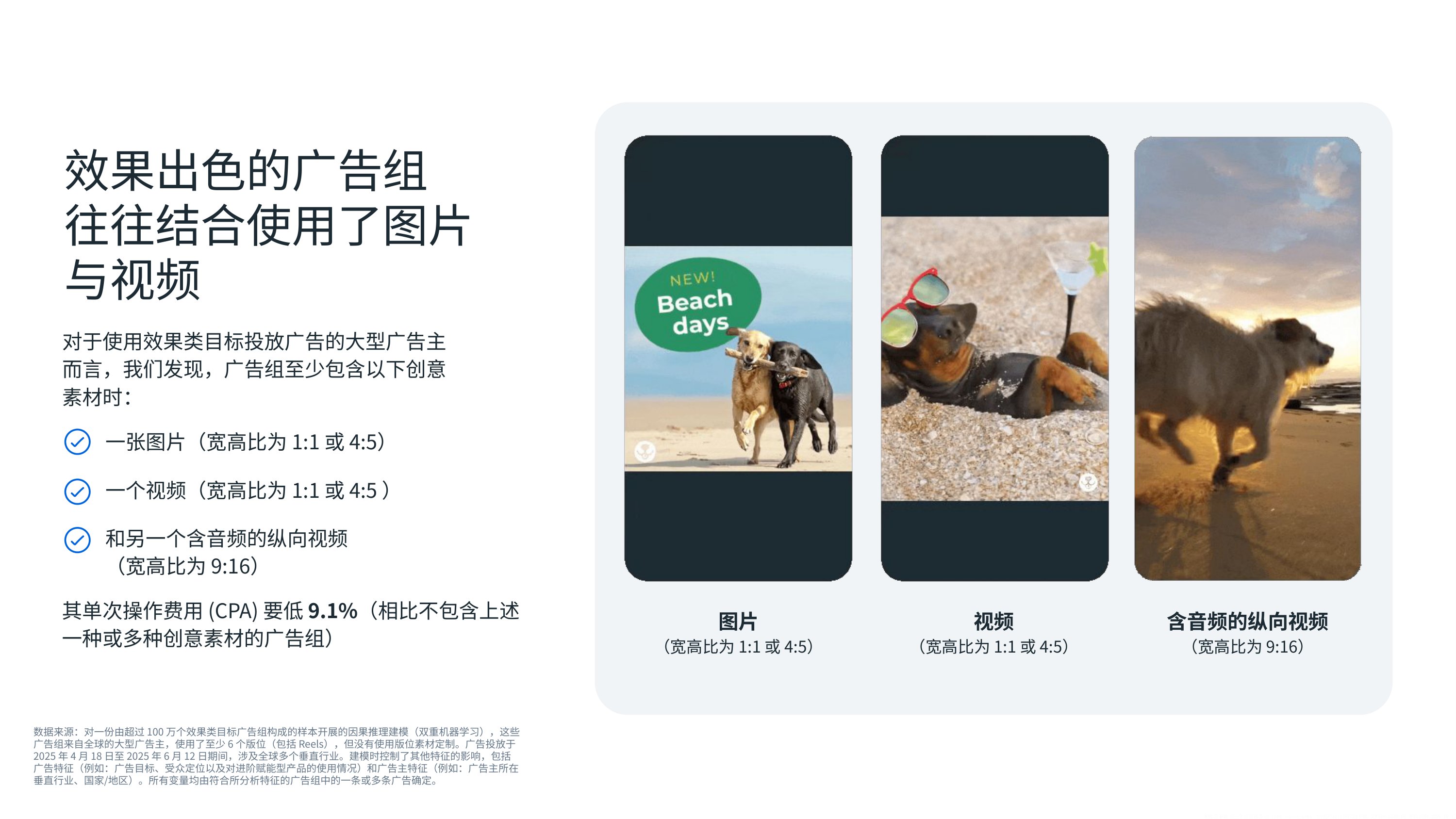 2026Meta官方创意手册-猎豹移动.pdf