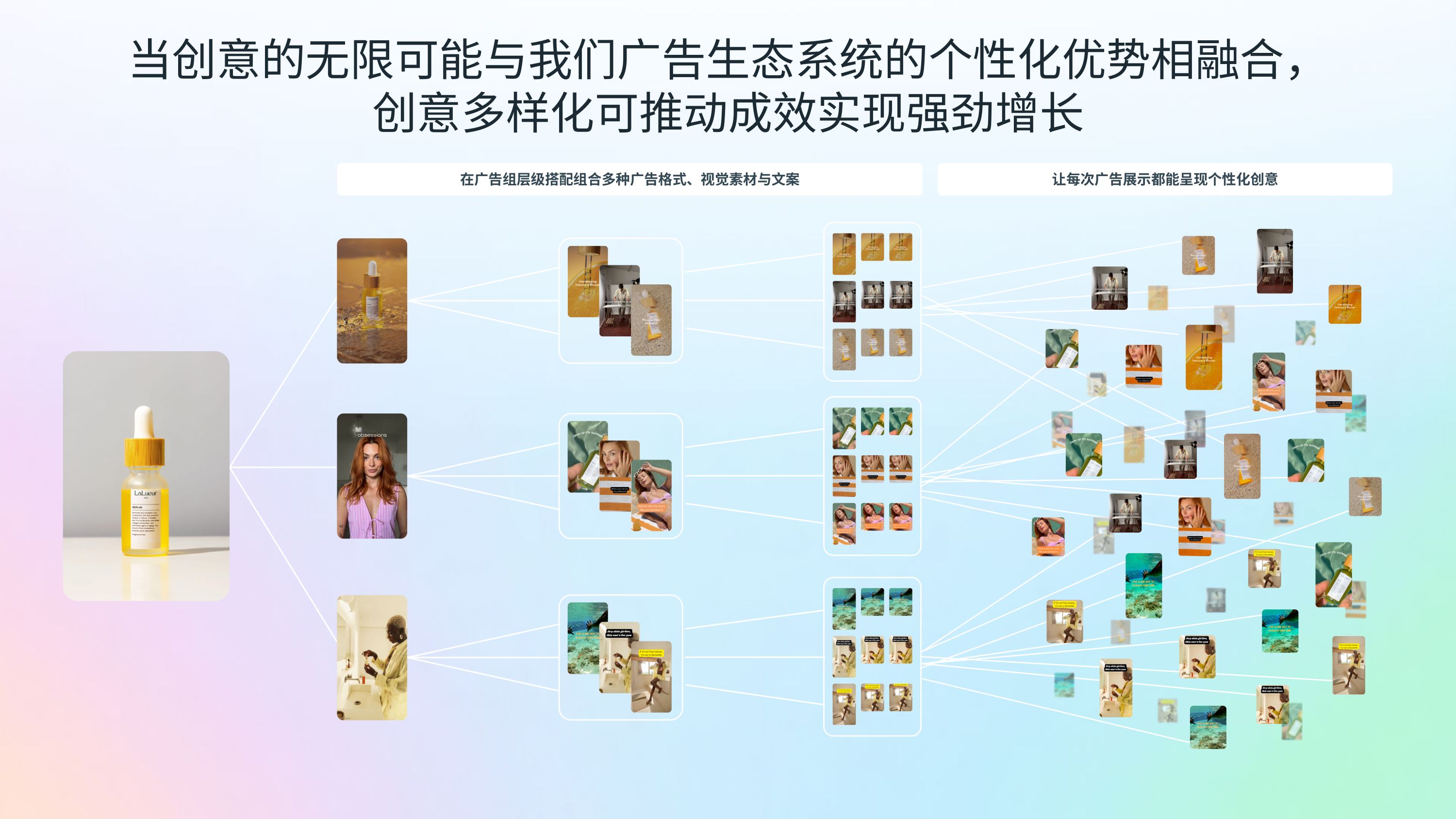 2026Meta官方创意手册-猎豹移动.pdf
