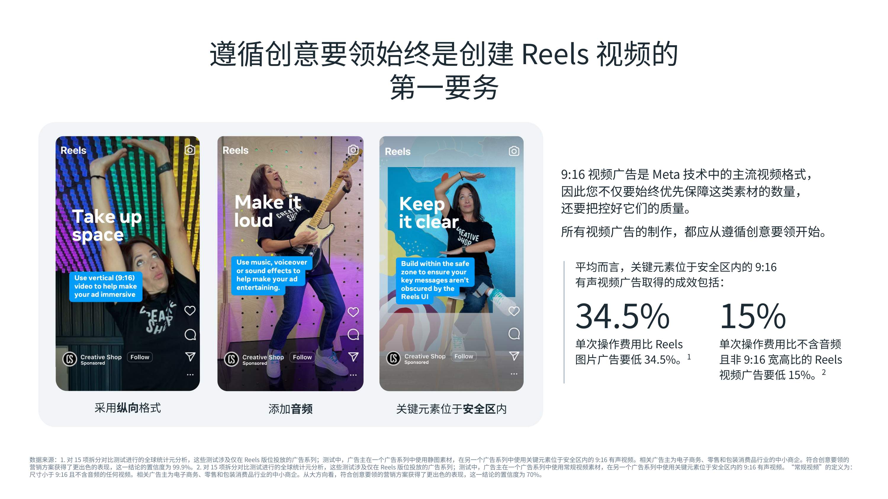 2026Meta官方创意手册-猎豹移动.pdf
