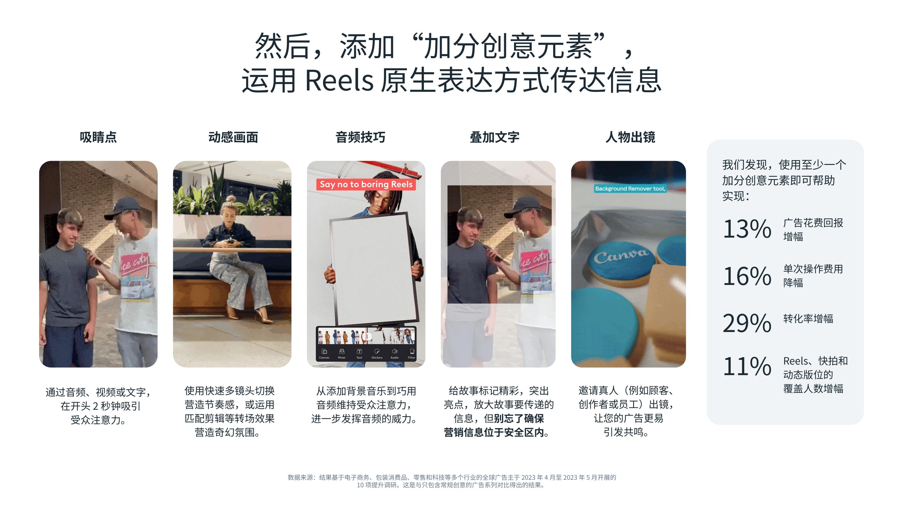 2026Meta官方创意手册-猎豹移动.pdf