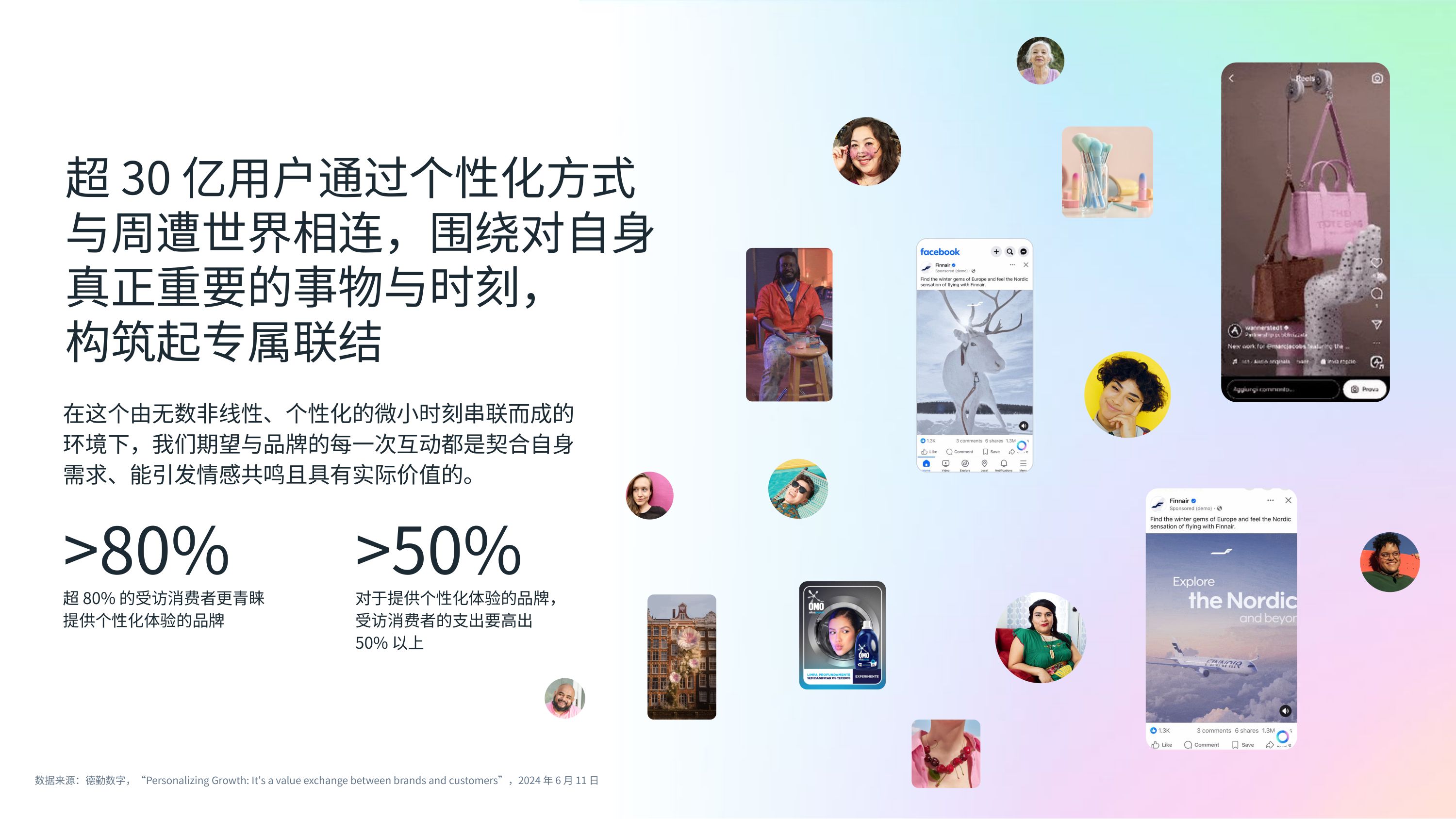2026Meta官方创意手册-猎豹移动.pdf