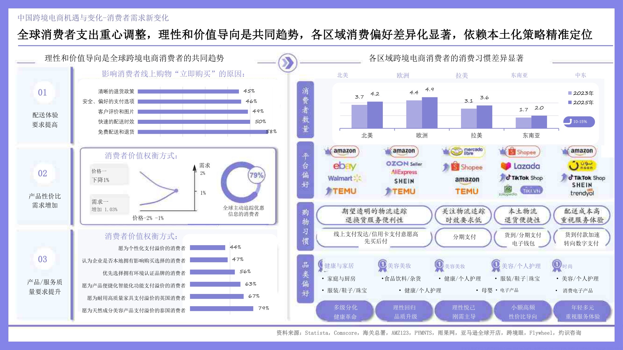 2026出海机遇与行业出海白皮书-49页PPT.pdf