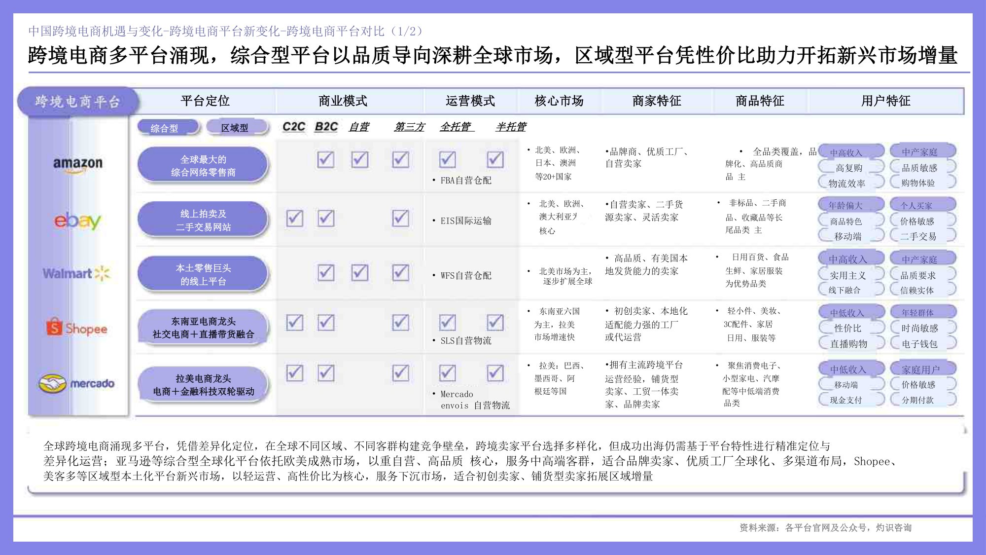 2026出海机遇与行业出海白皮书-49页PPT.pdf