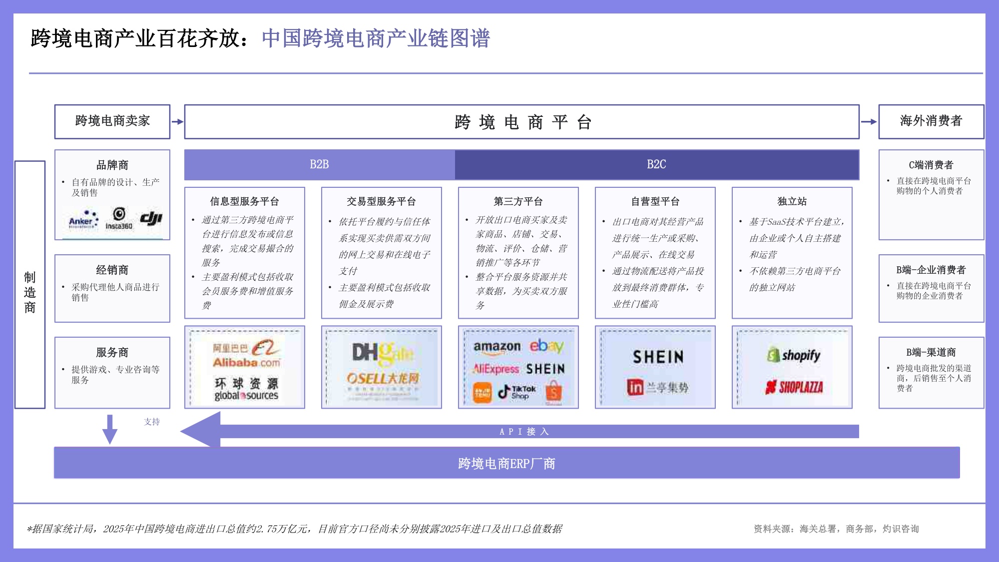 2026出海机遇与行业出海白皮书-49页PPT.pdf