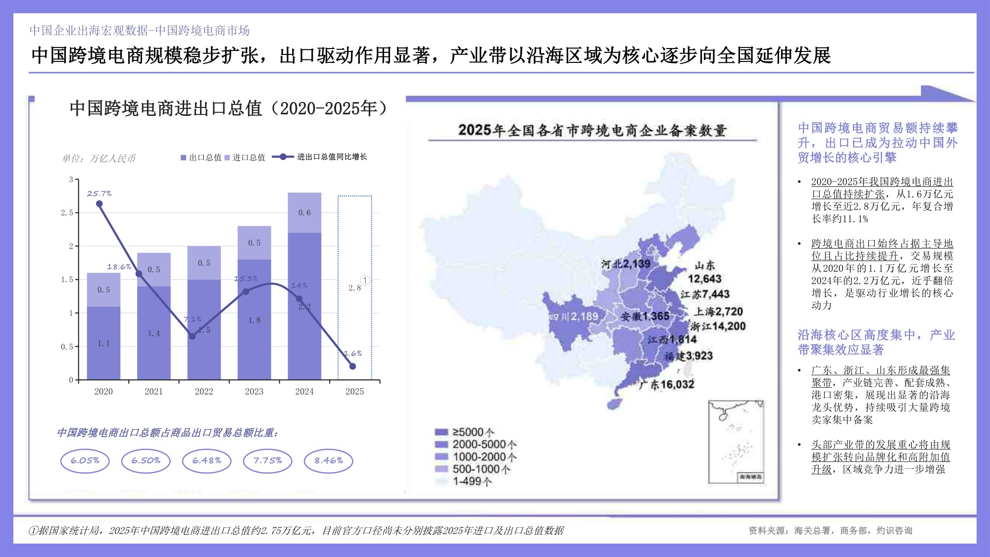 2026出海机遇与行业出海白皮书-49页PPT.pdf