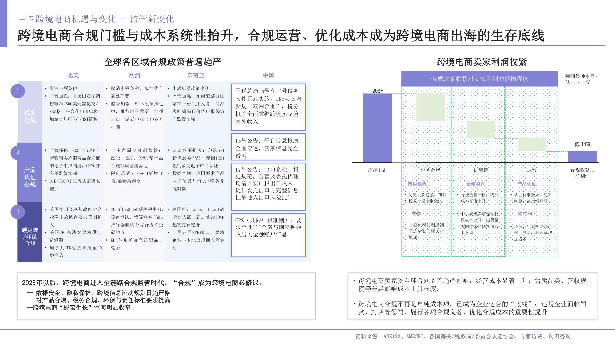 2026出海机遇与行业出海白皮书-49页PPT.pdf