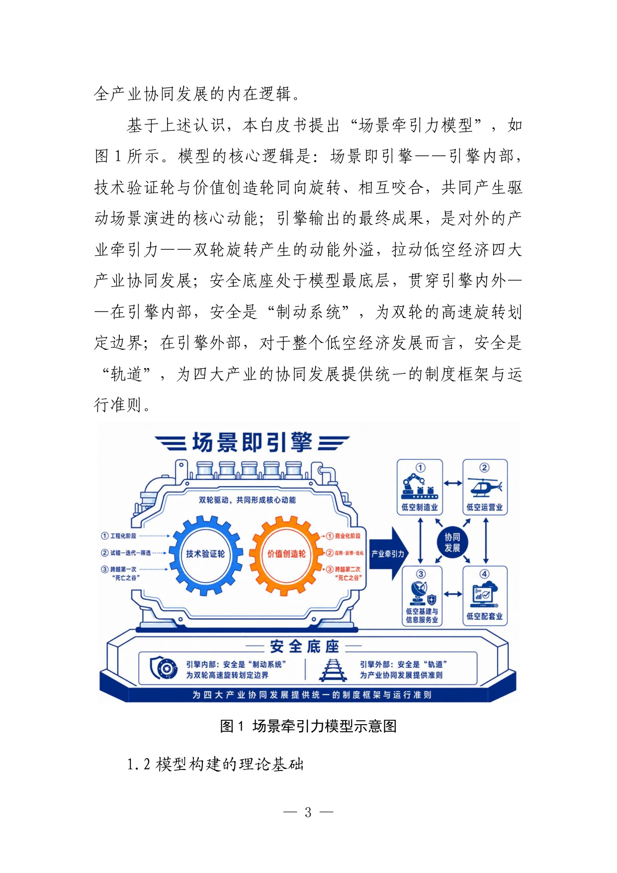 2026低空经济场景白皮书3.0-135页.pdf