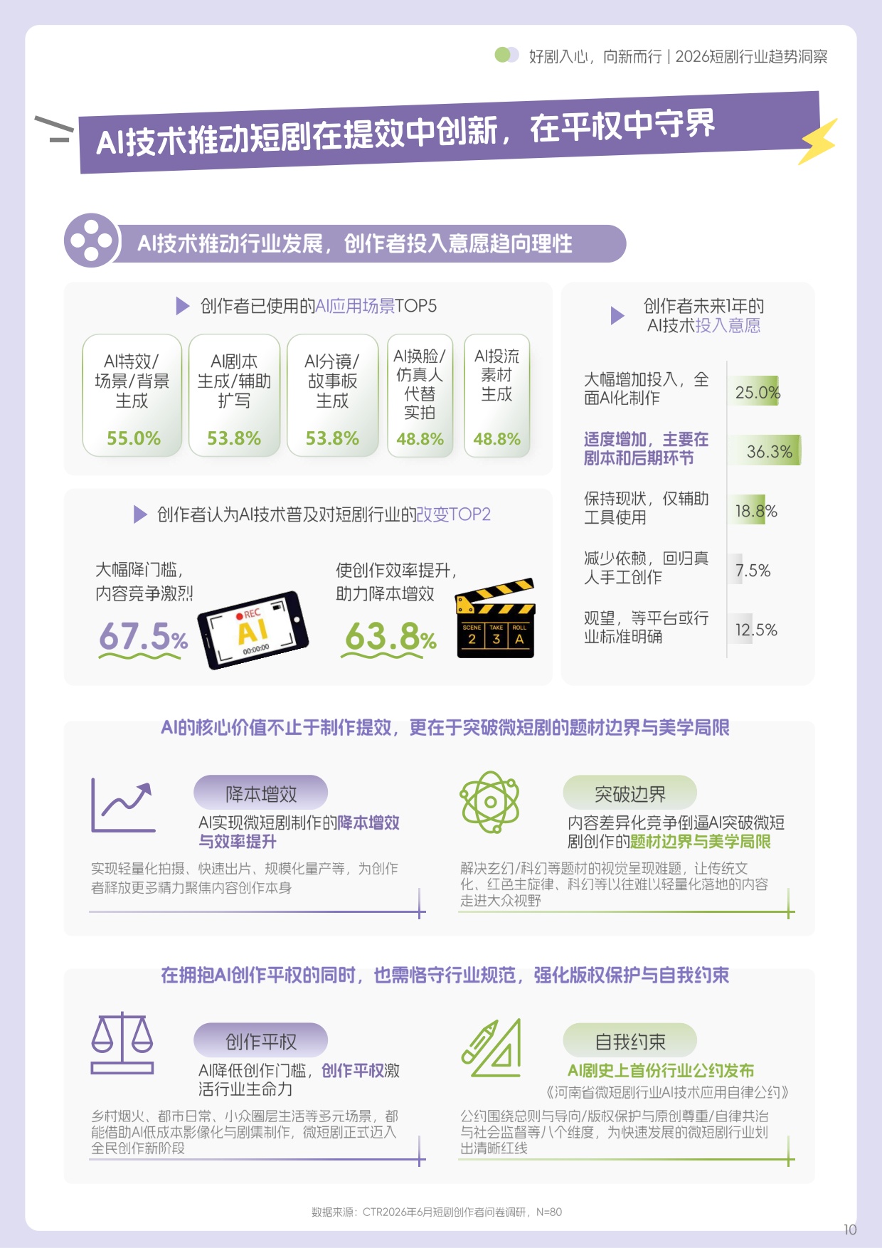 2026短剧行：好剧入心，向新而行-71页.pdf