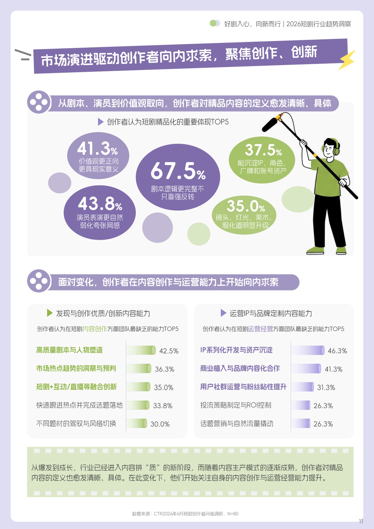 2026短剧行：好剧入心，向新而行-71页.pdf