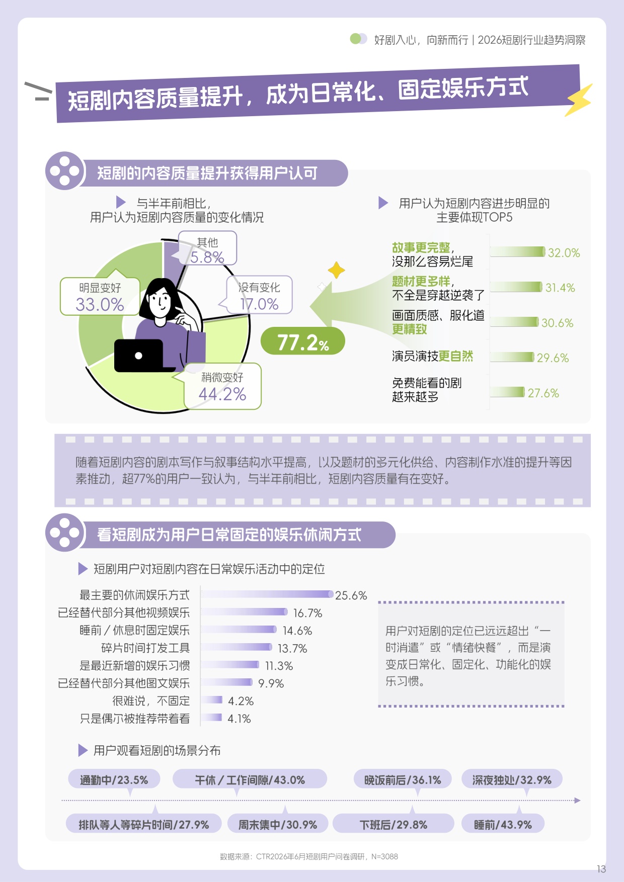 2026短剧行：好剧入心，向新而行-71页.pdf