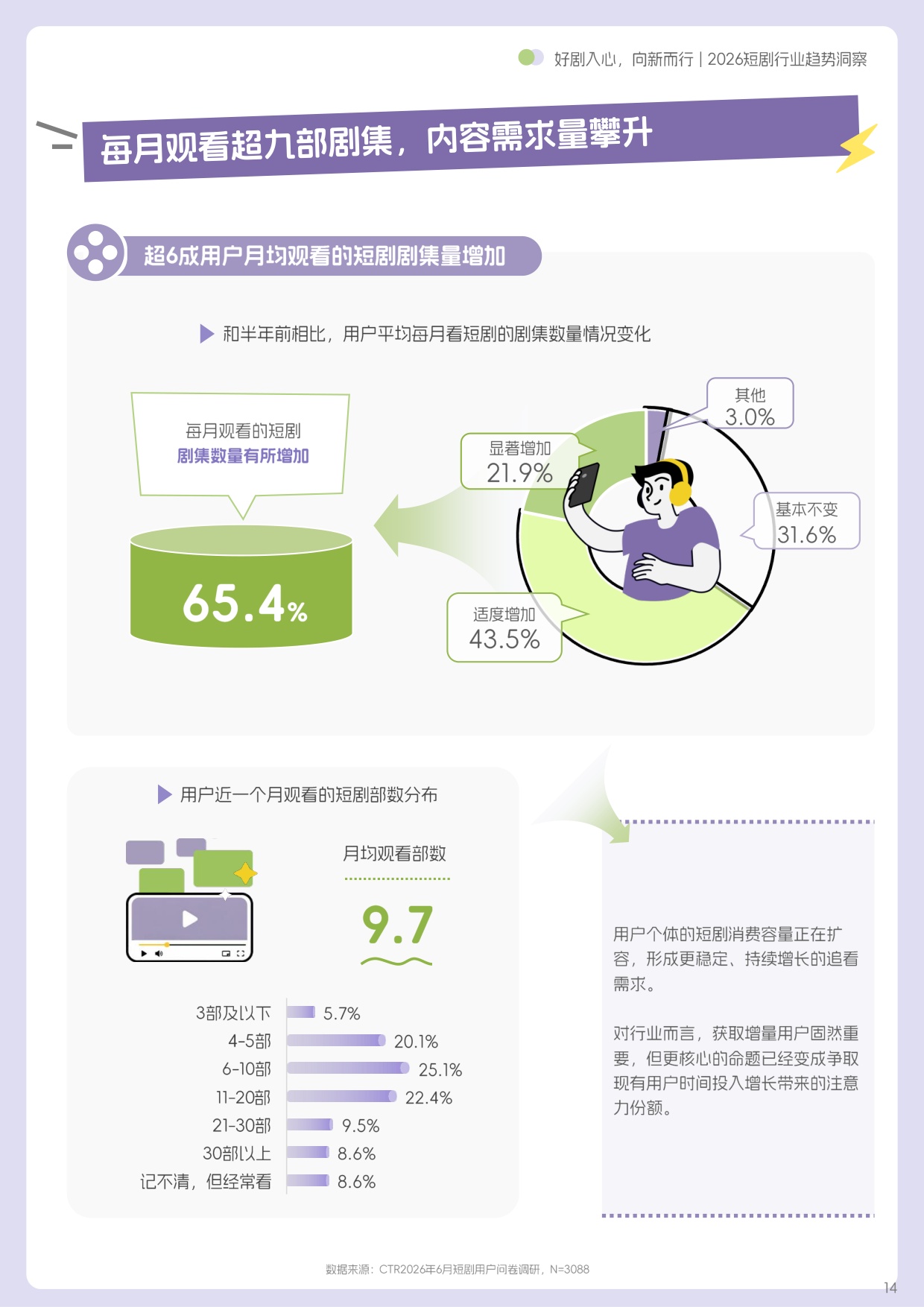 2026短剧行：好剧入心，向新而行-71页.pdf
