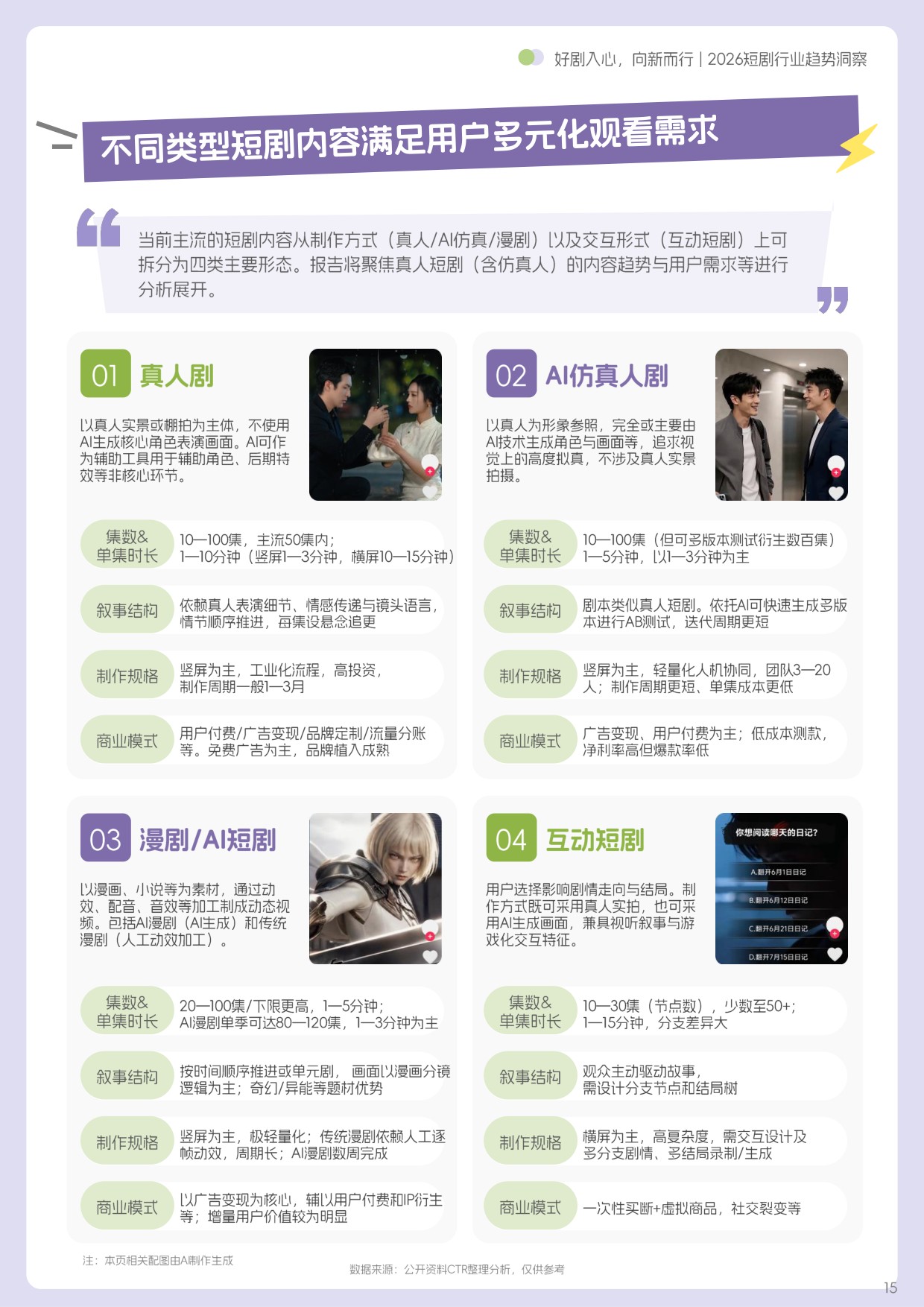 2026短剧行：好剧入心，向新而行-71页.pdf