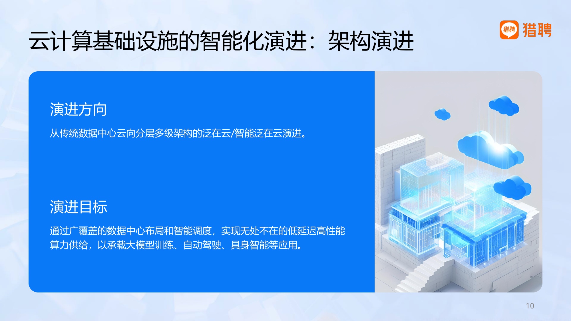 2026具身智能产业中AI技术与云服务领域人才供需洞察-猎聘.pdf