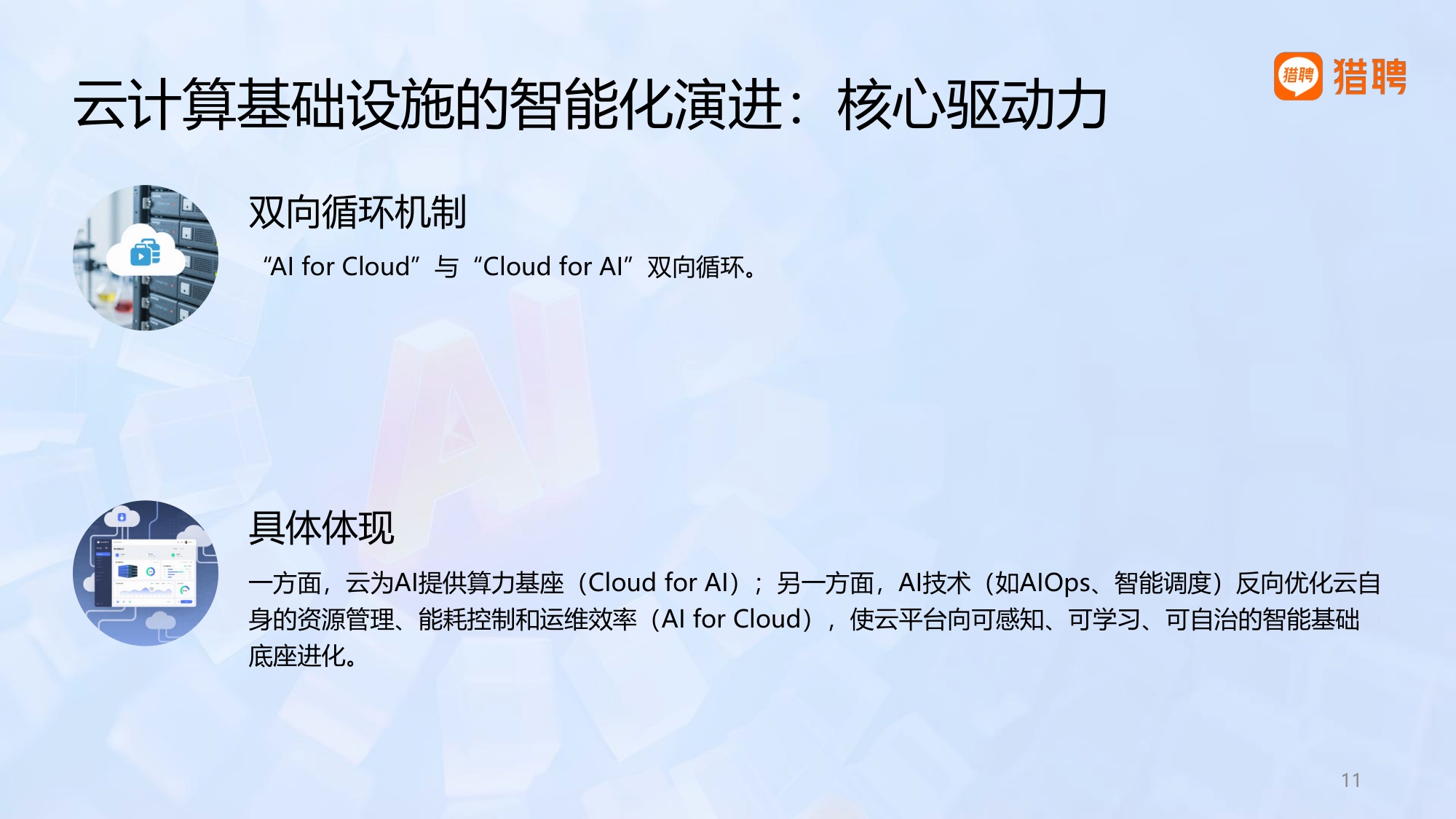 2026具身智能产业中AI技术与云服务领域人才供需洞察-猎聘.pdf
