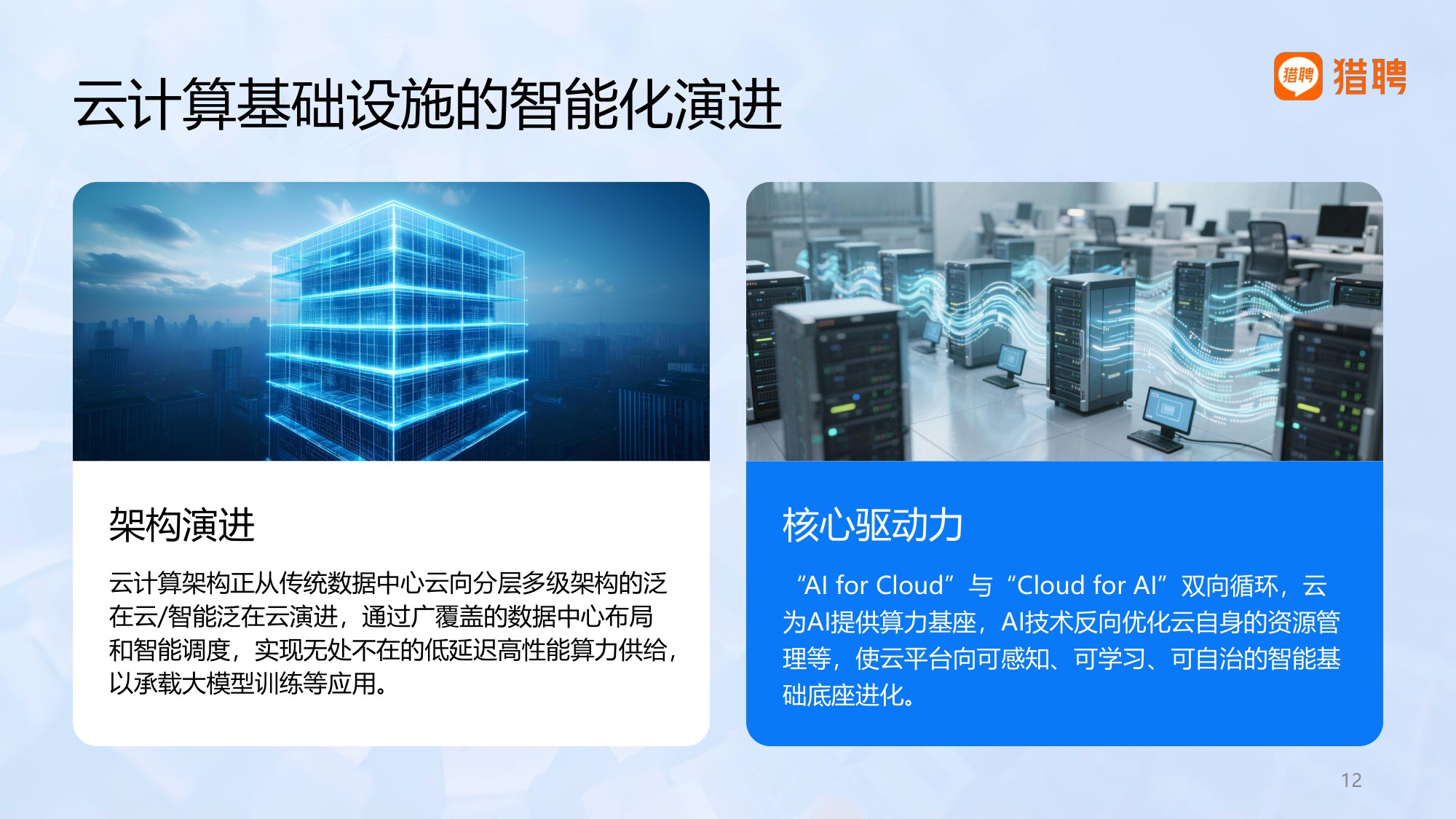 2026具身智能产业中AI技术与云服务领域人才供需洞察-猎聘.pdf